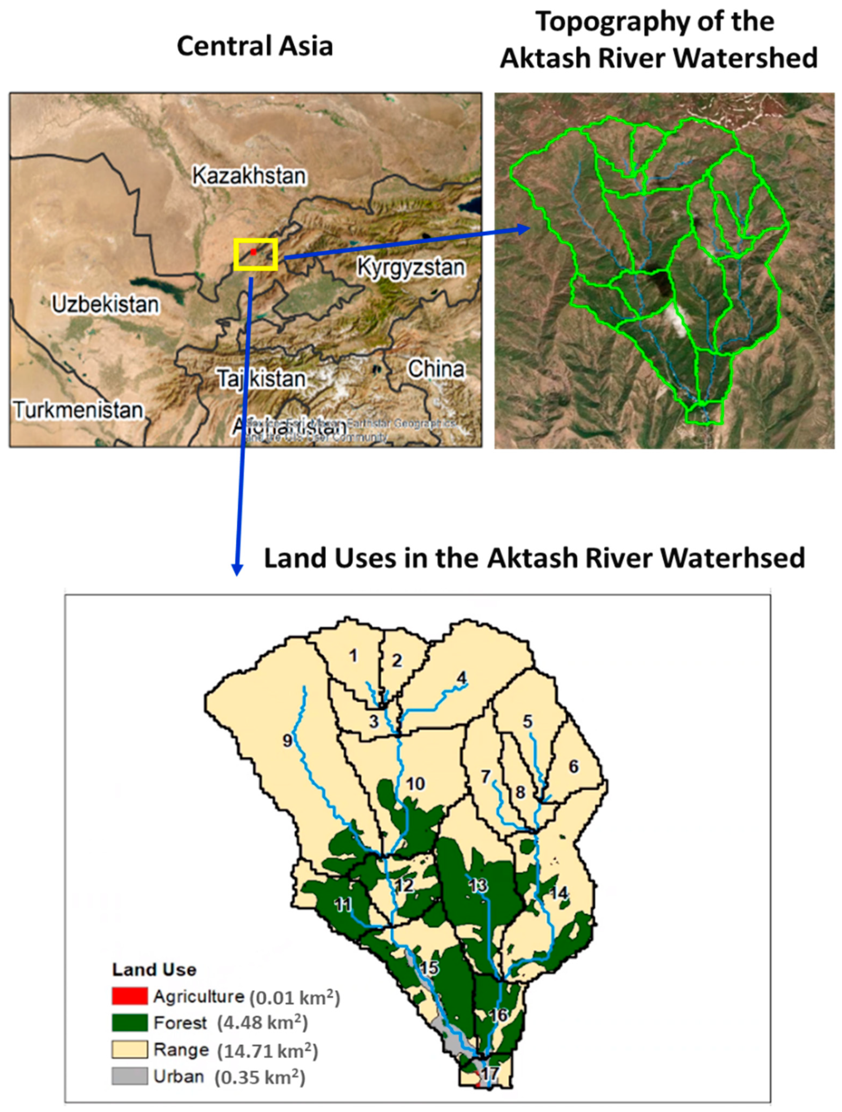 Hydrology 10 00161 g001 Hydrology 10 00161 g001