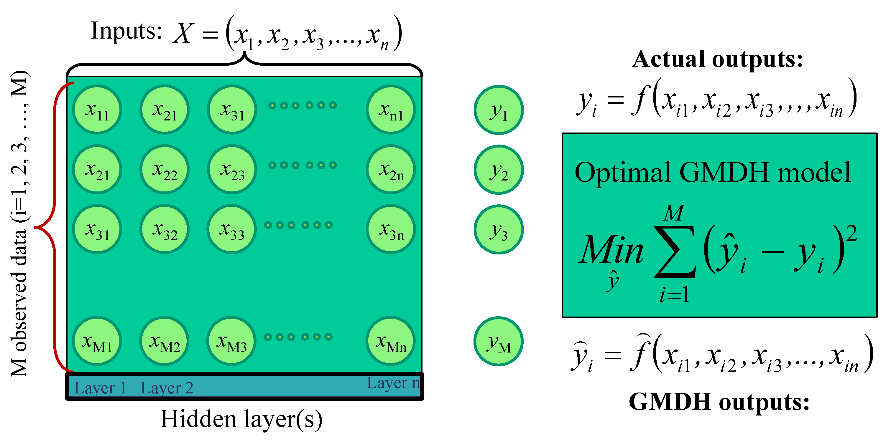 Hydrology 10 00164 g003