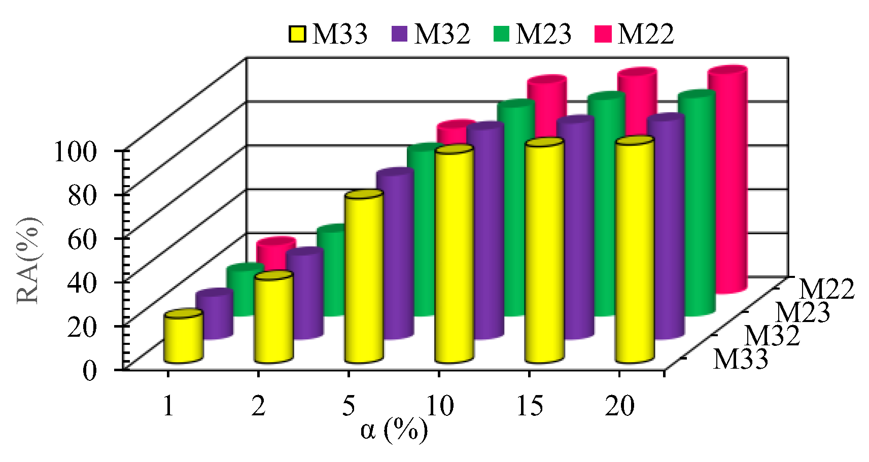 Hydrology 10 00164 g007