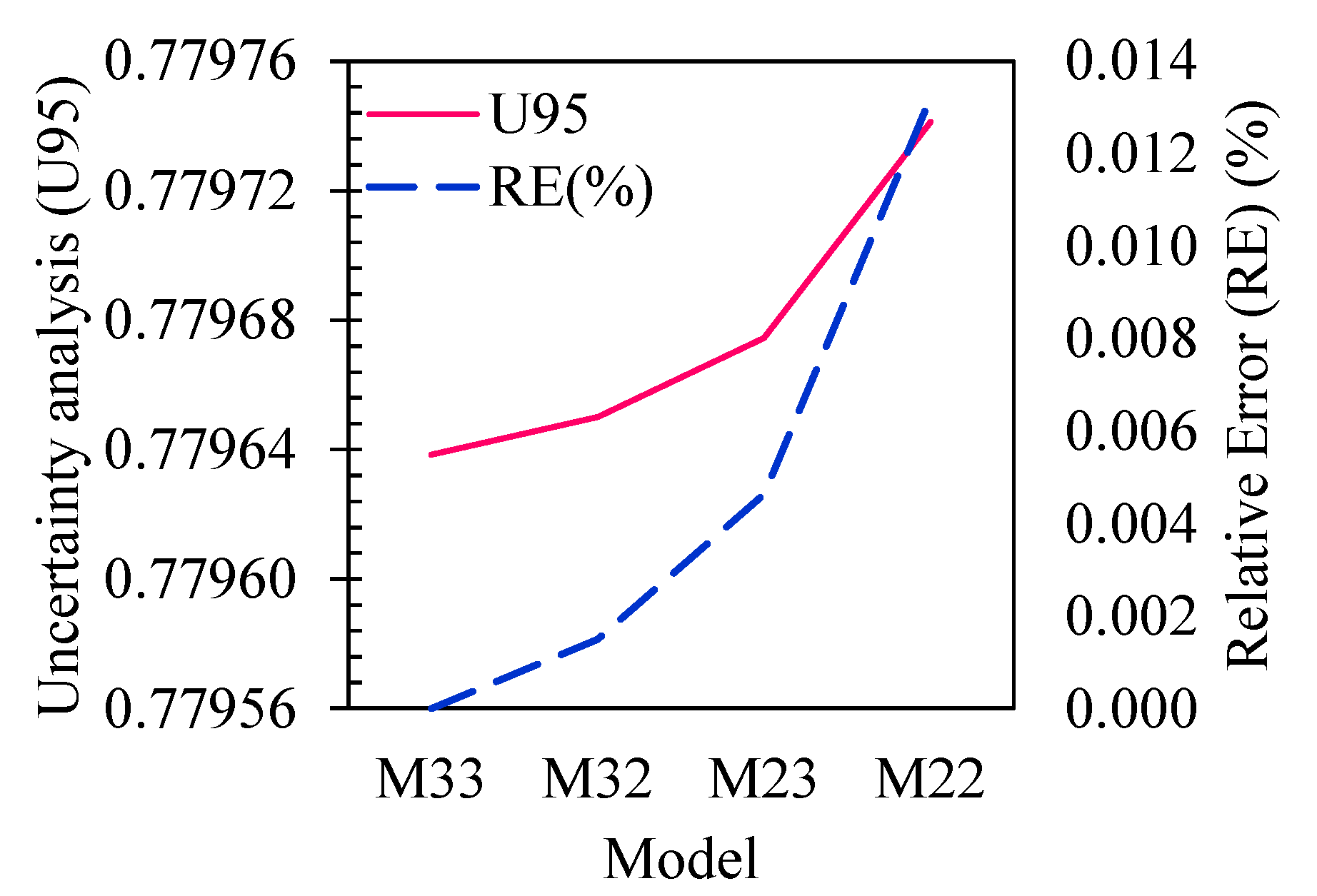 Hydrology 10 00164 g008