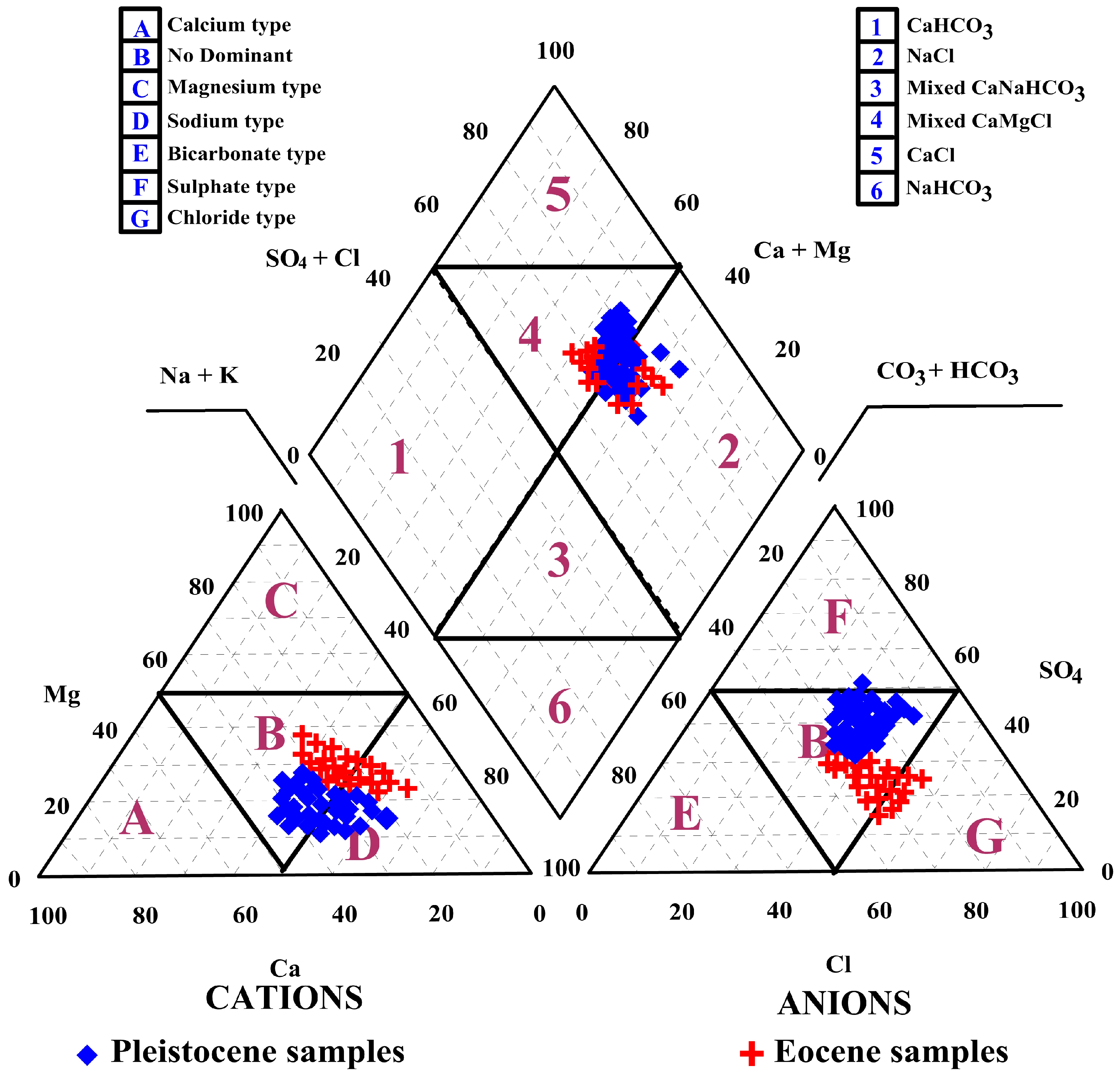 Hydrology 10 00173 g010