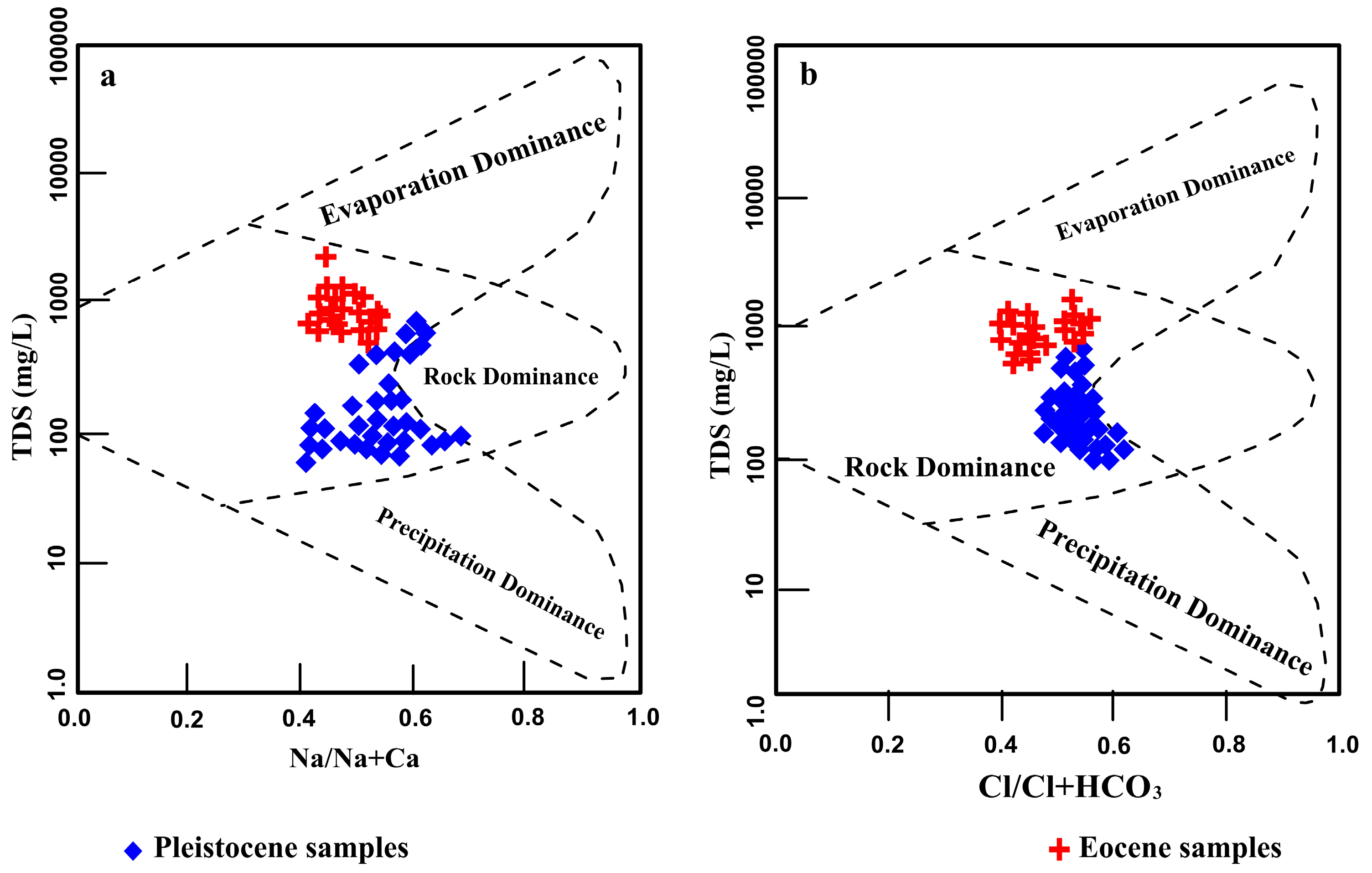 Hydrology 10 00173 g011