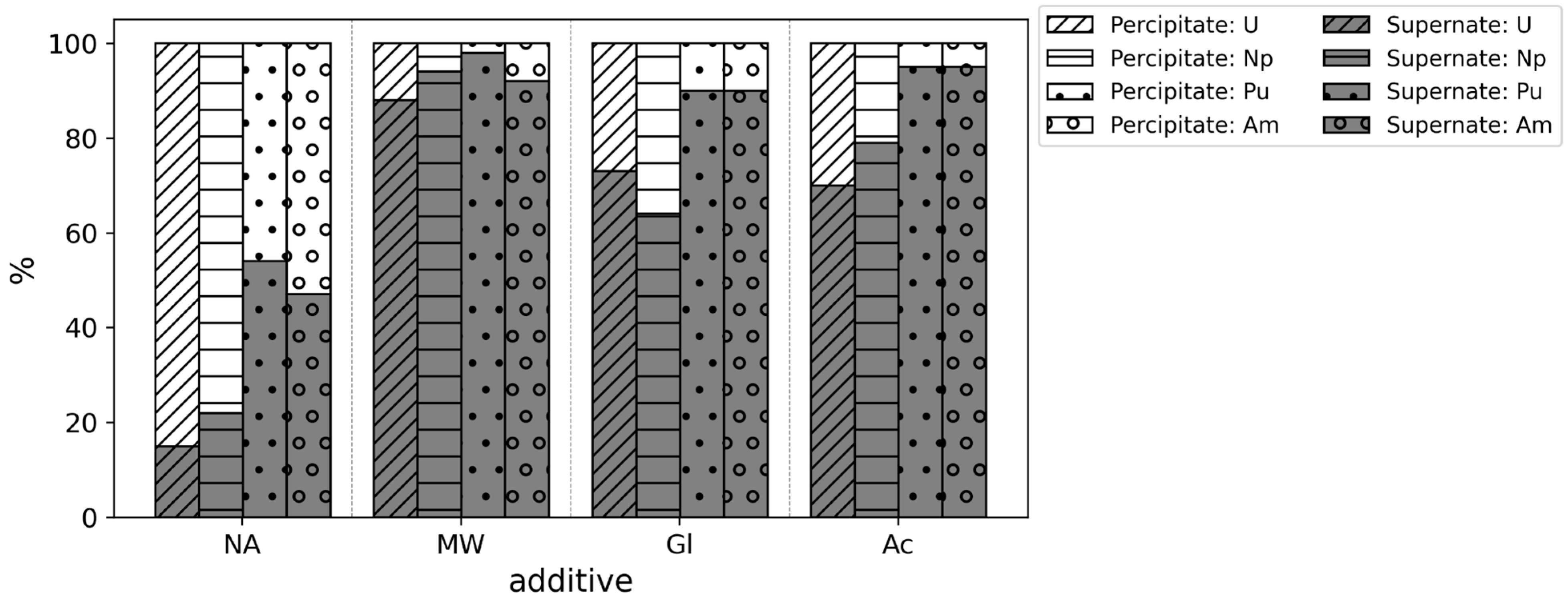 Hydrology 10 00175 g001