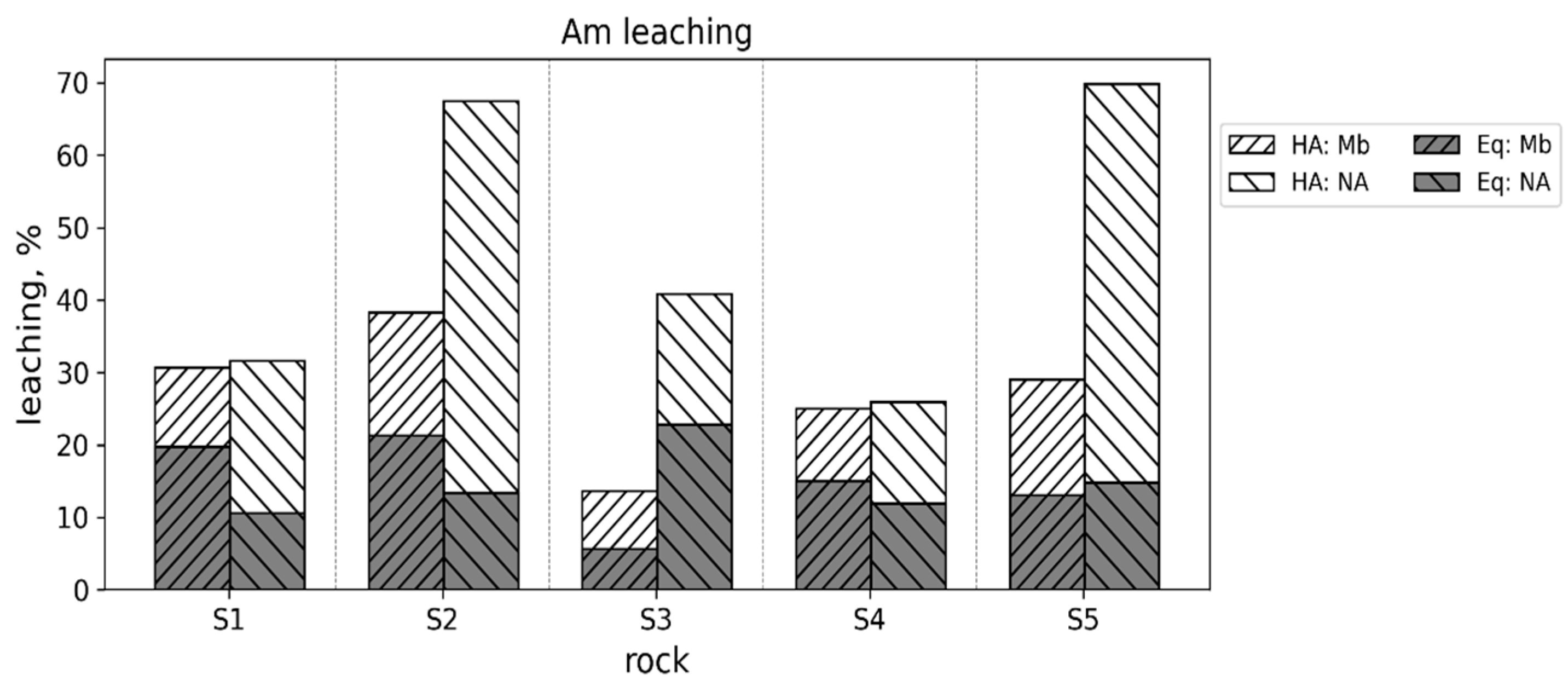 Hydrology 10 00175 g006