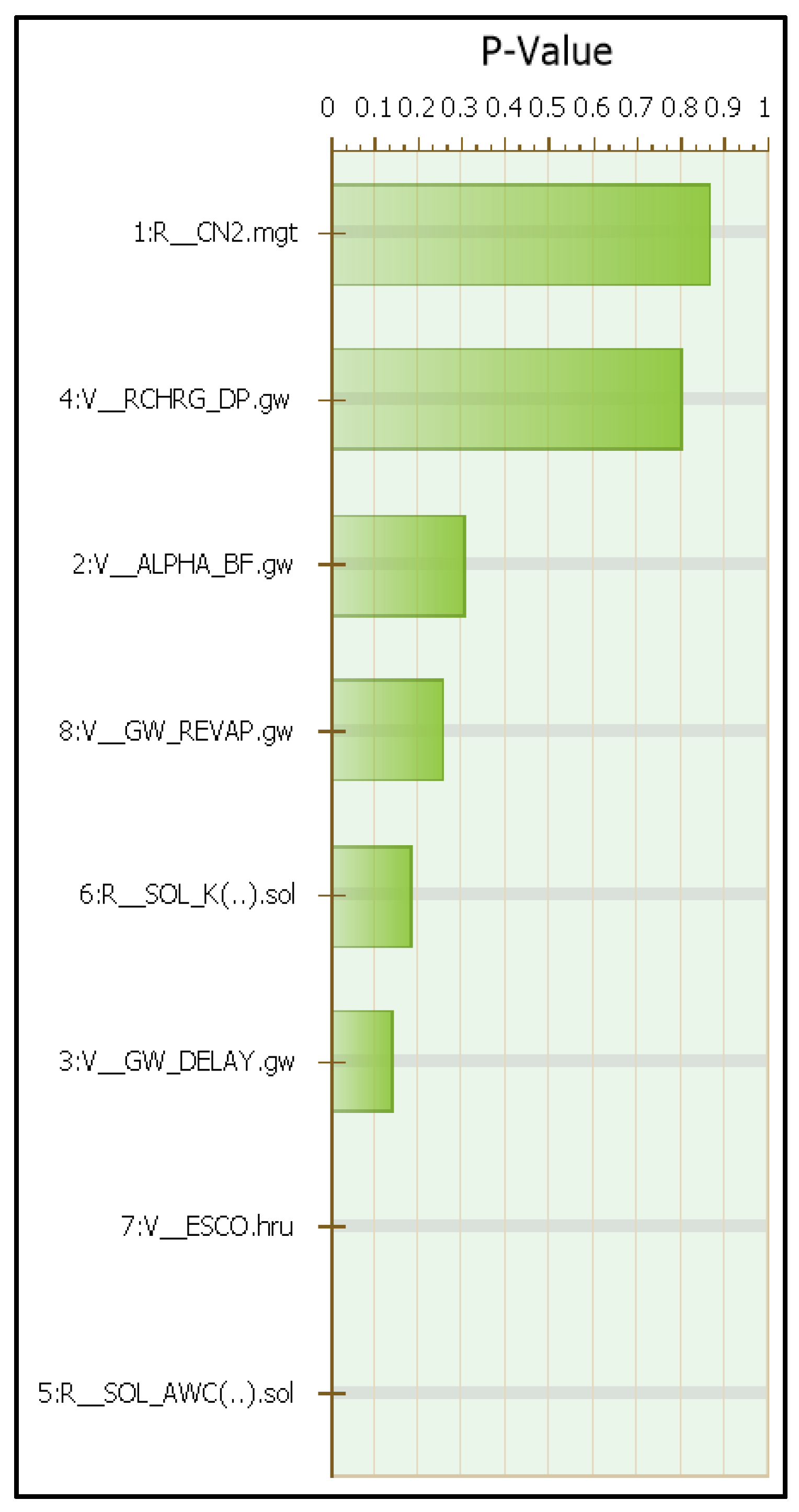 Hydrology 10 00176 g011