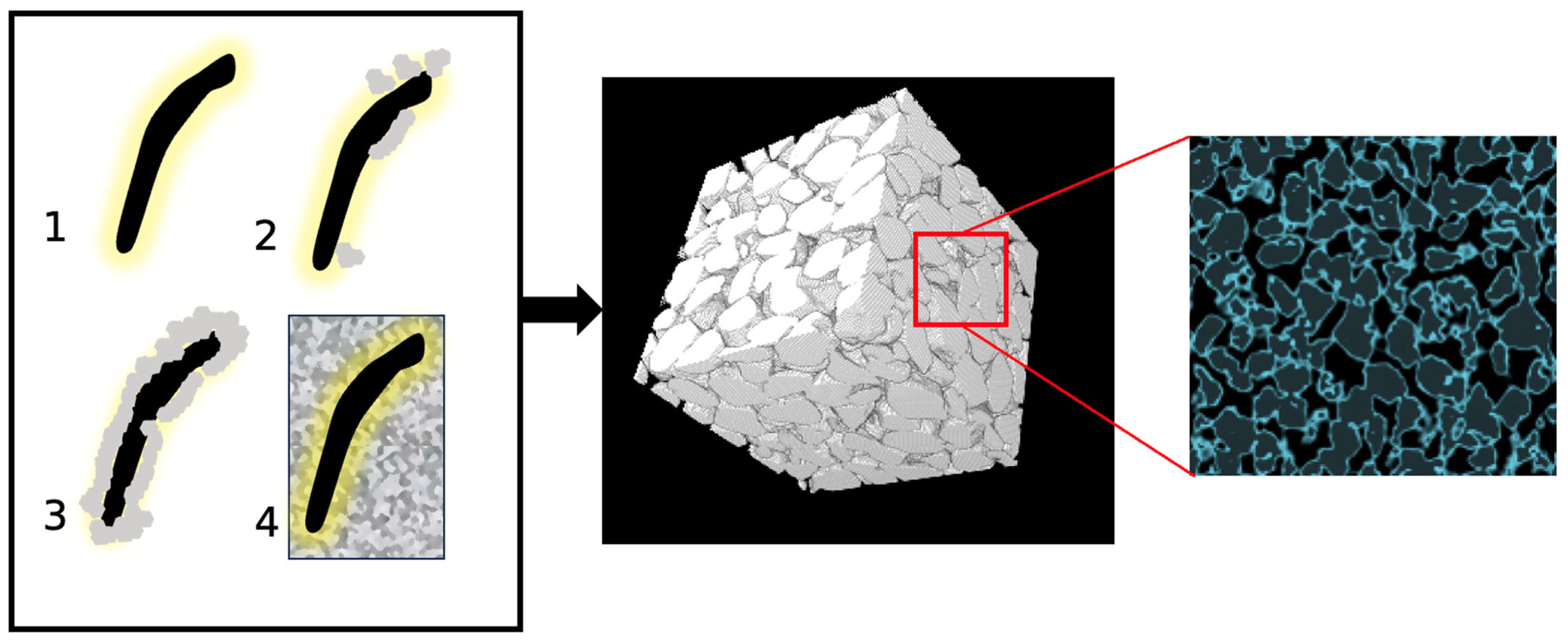 Hydrology 10 00178 g001 Hydrology 10 00178 g001