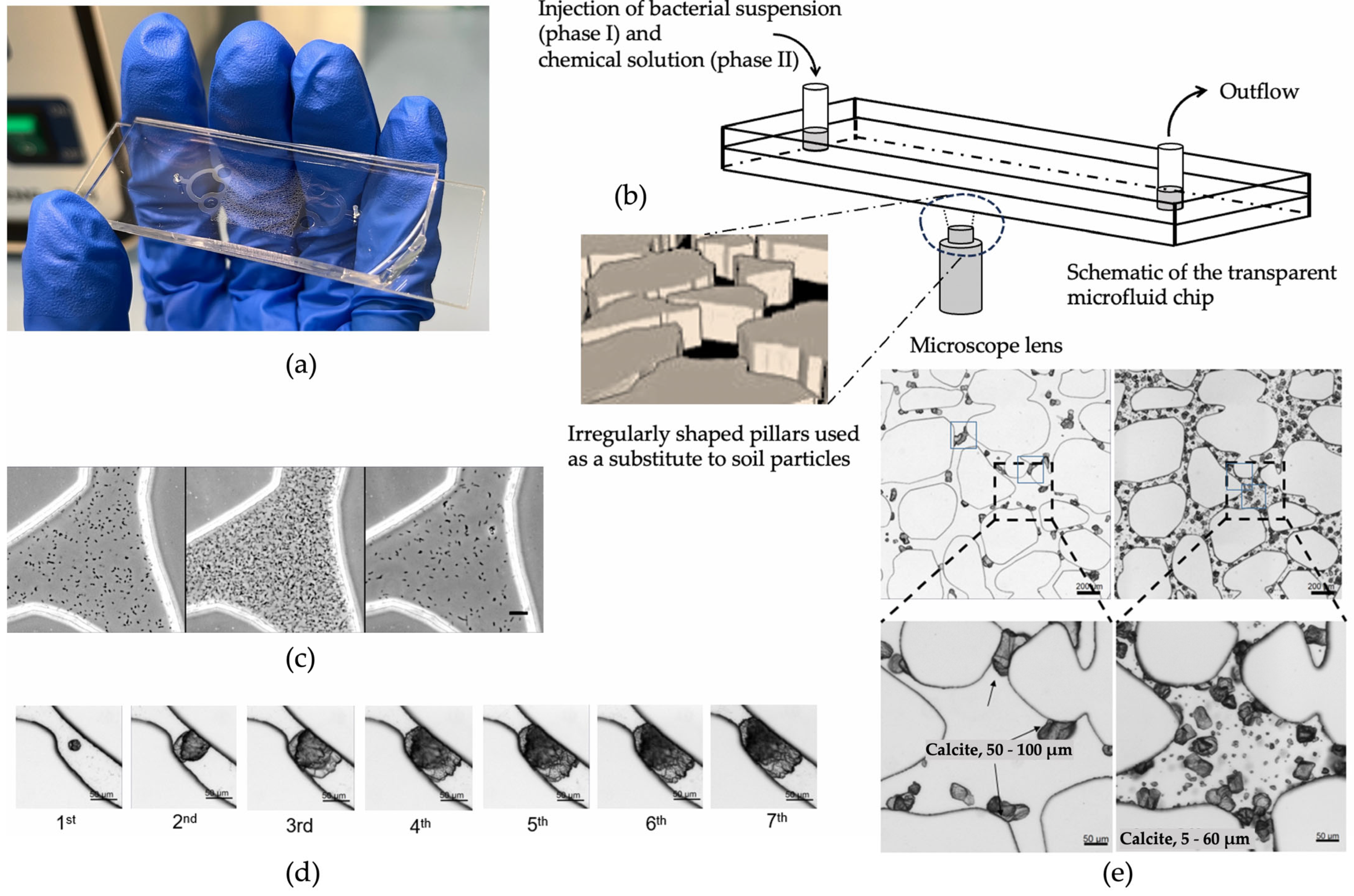 Hydrology 10 00178 g004 Hydrology 10 00178 g004
