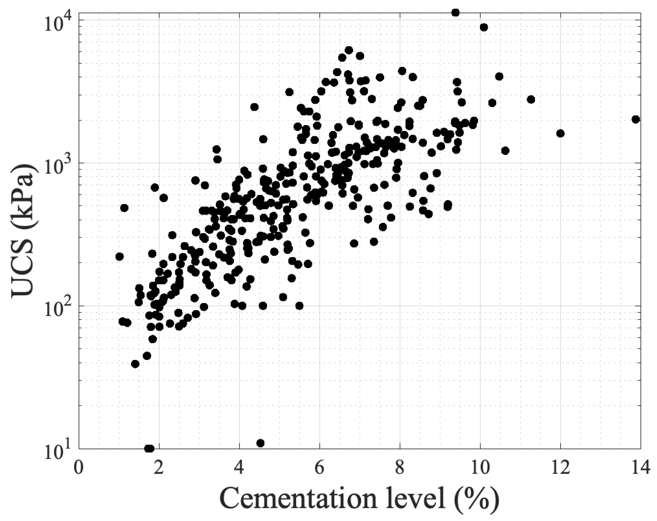 Hydrology 10 00178 g005 Hydrology 10 00178 g005