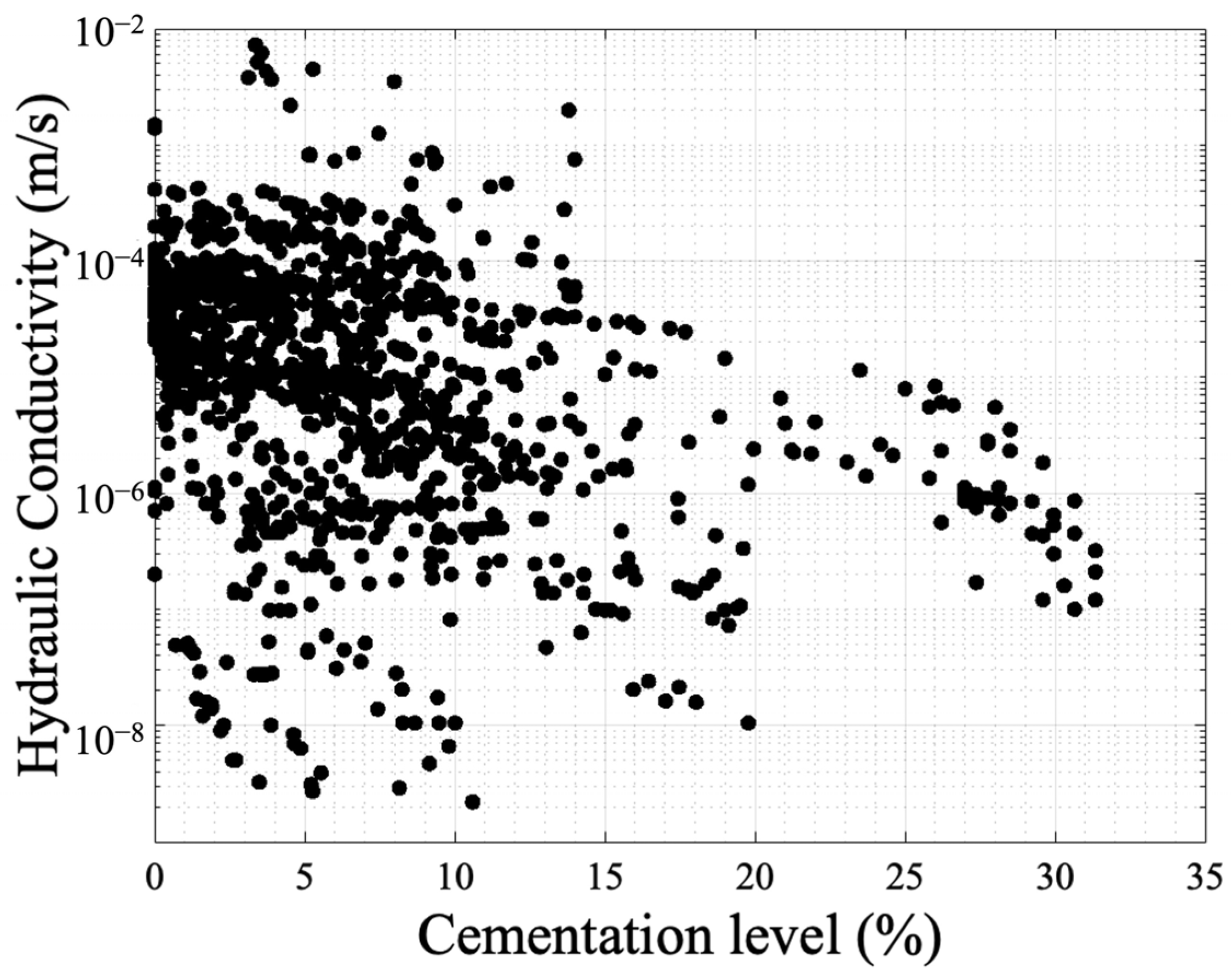 Hydrology 10 00178 g008 Hydrology 10 00178 g008