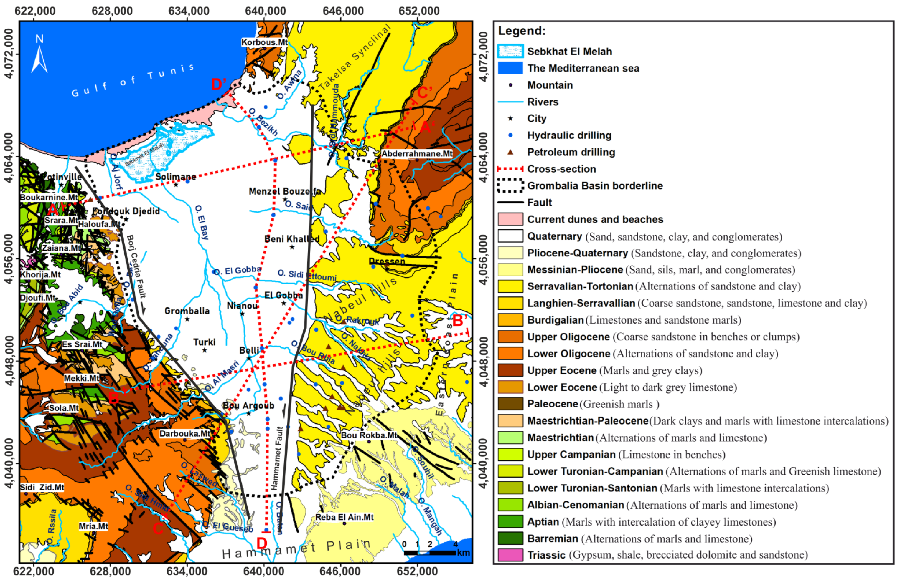 Hydrology 10 00180 g004