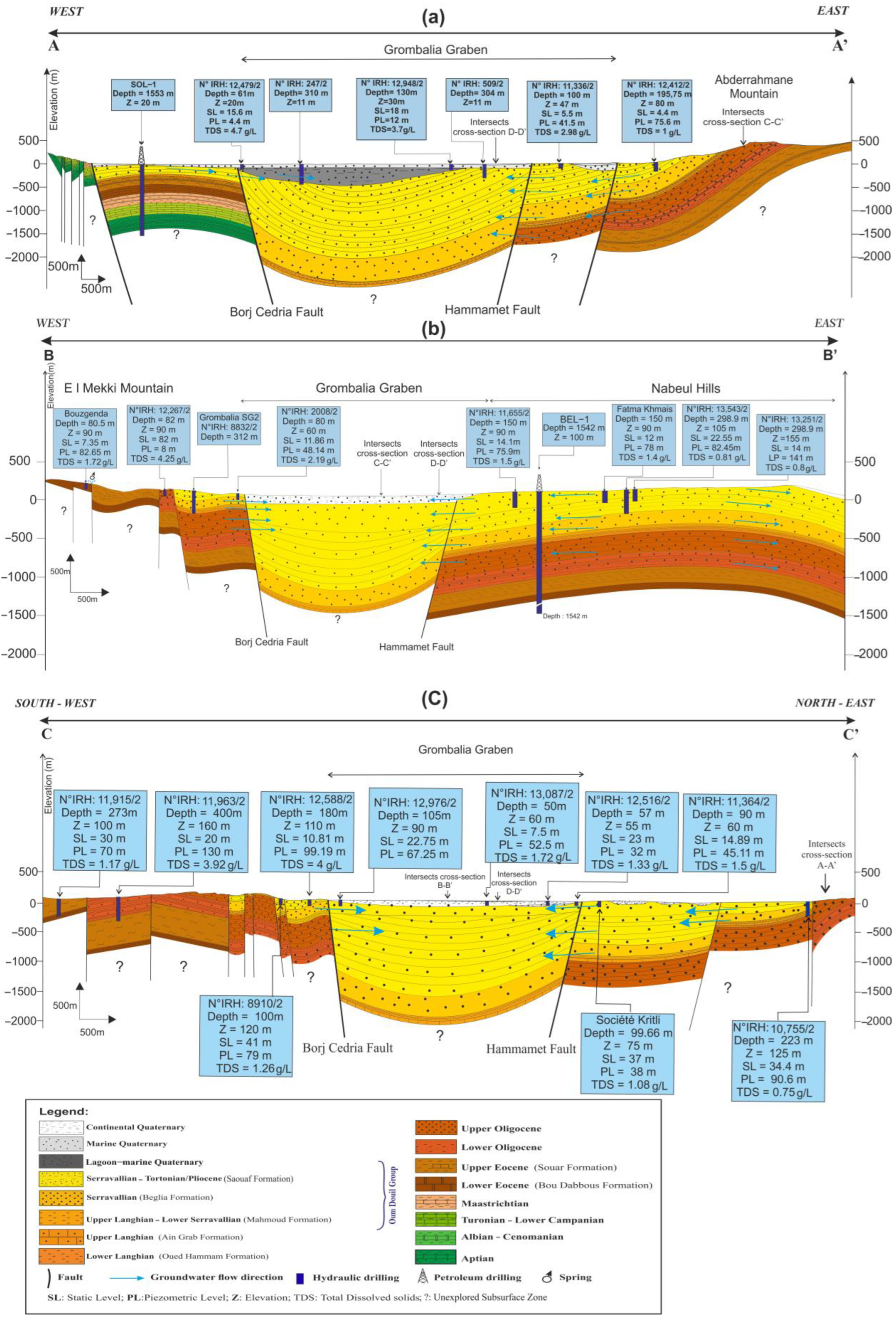 Hydrology 10 00180 g006