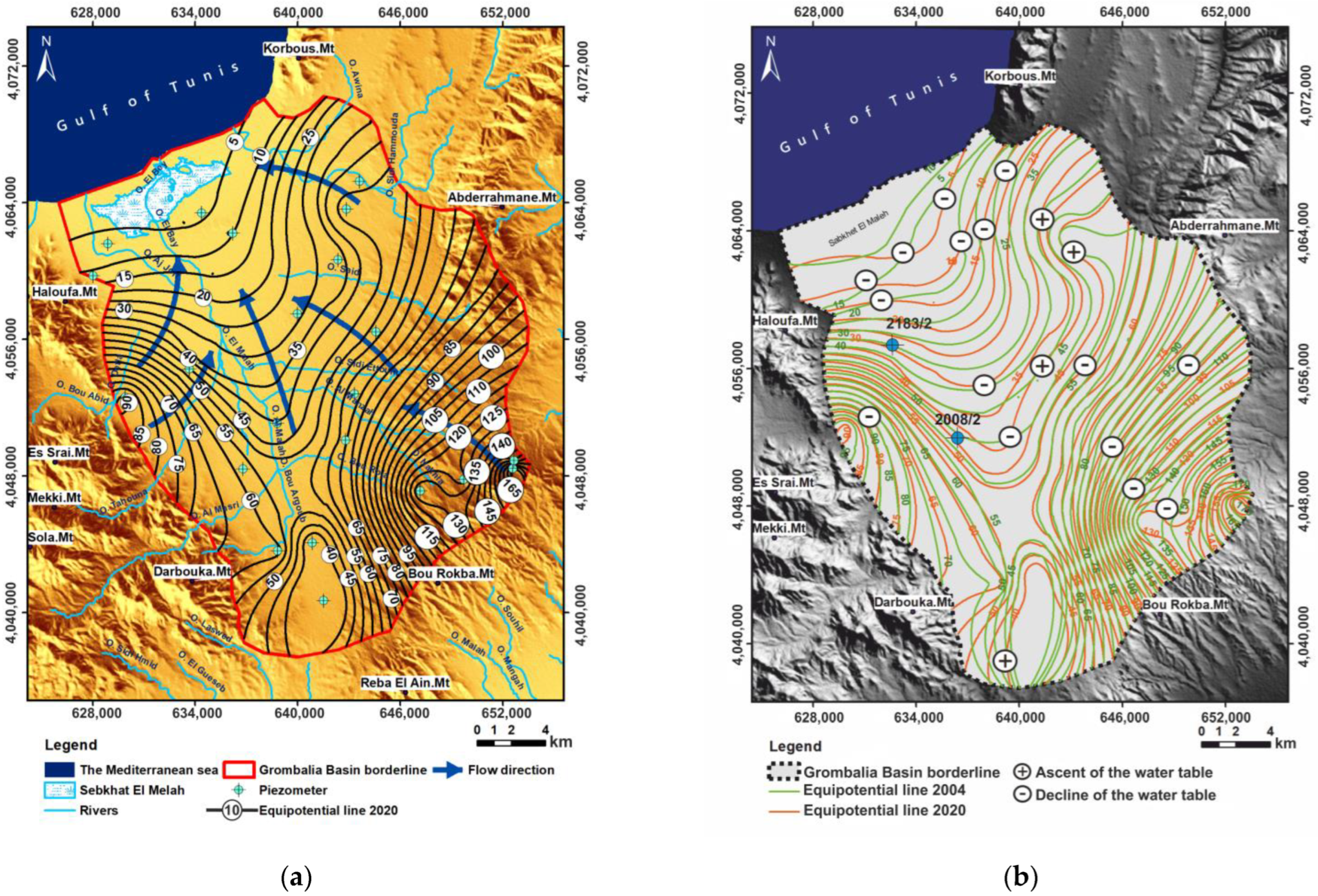Hydrology 10 00180 g009