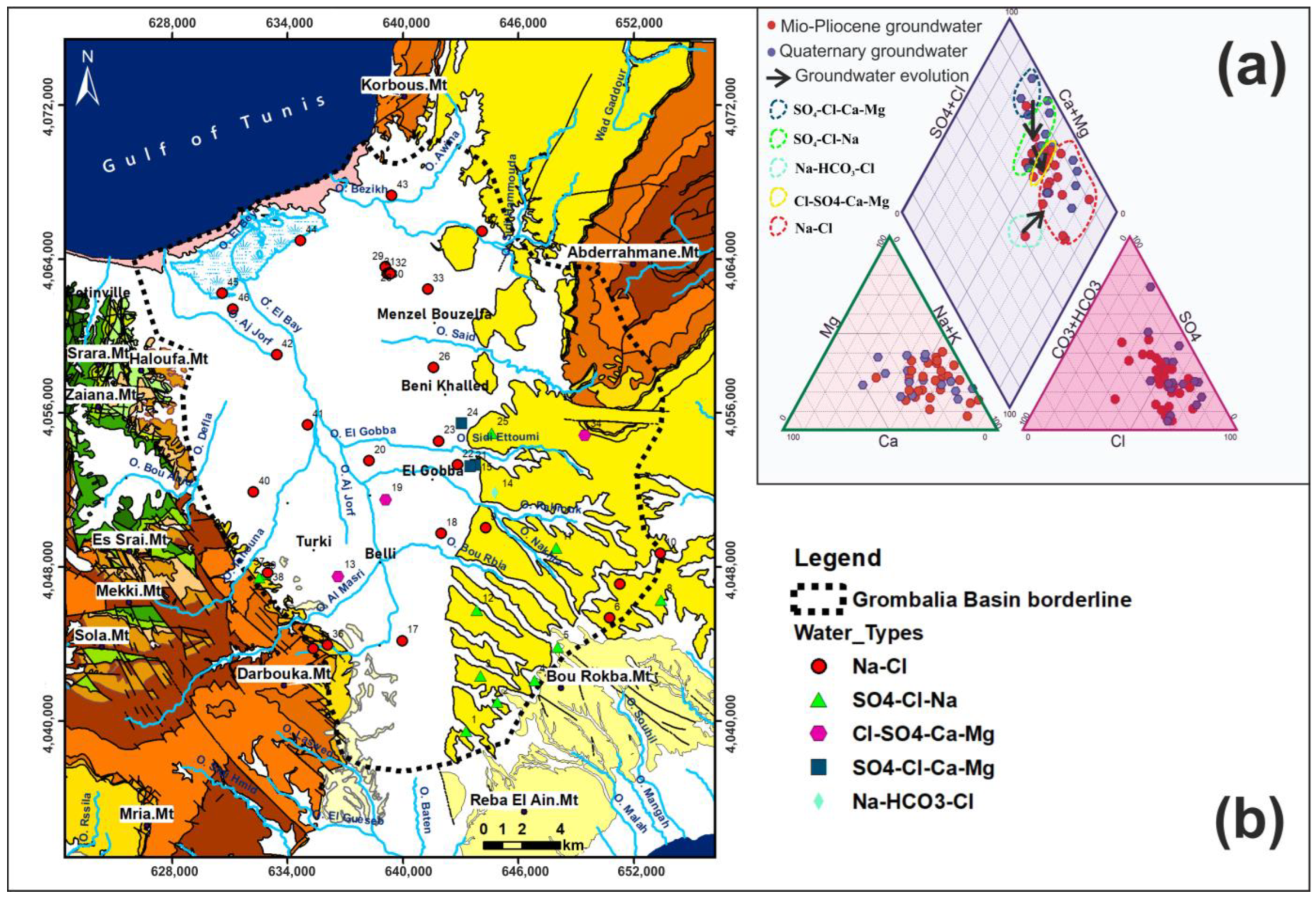 Hydrology 10 00180 g013
