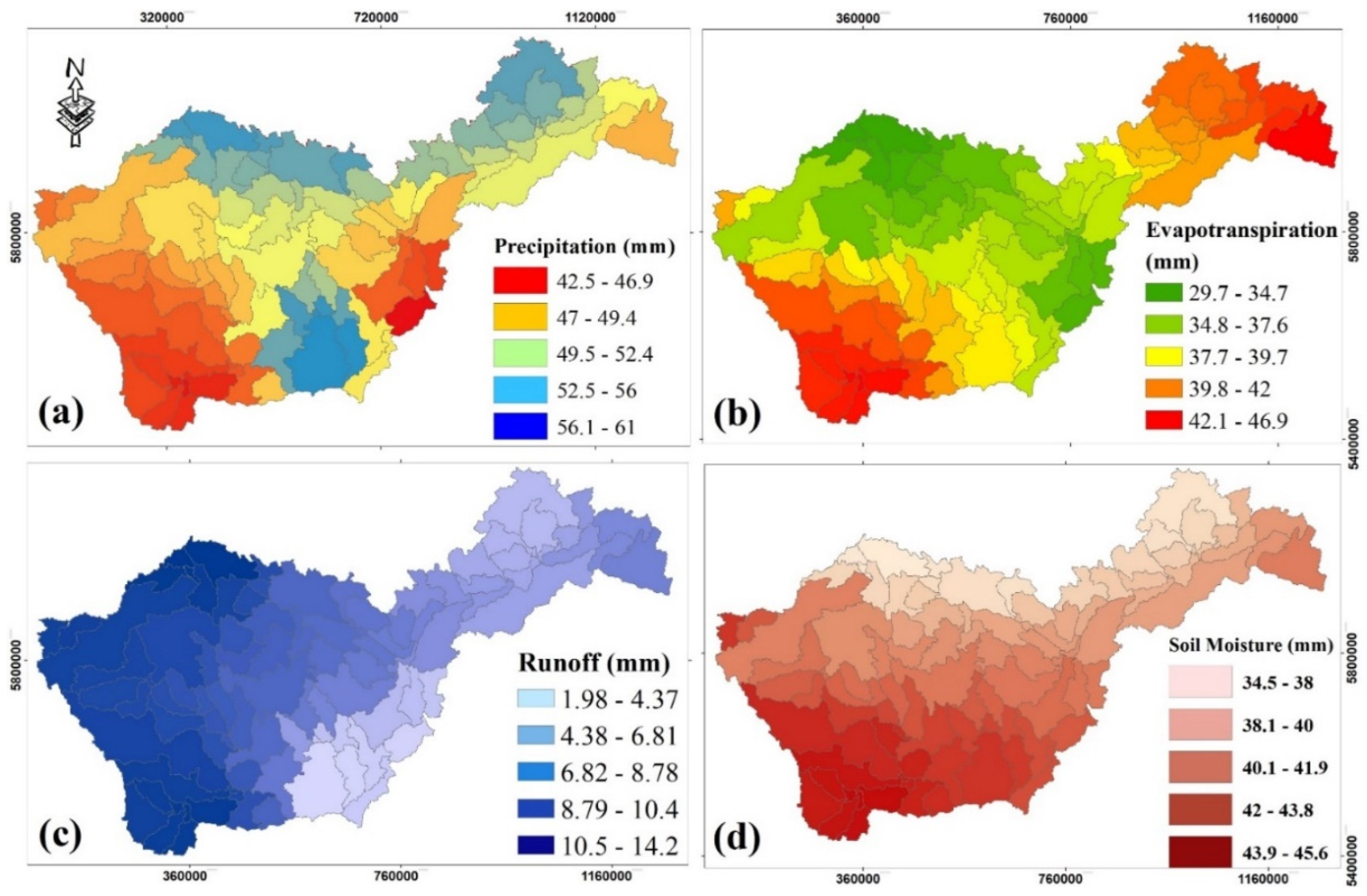 Hydrology 10 00188 g008a