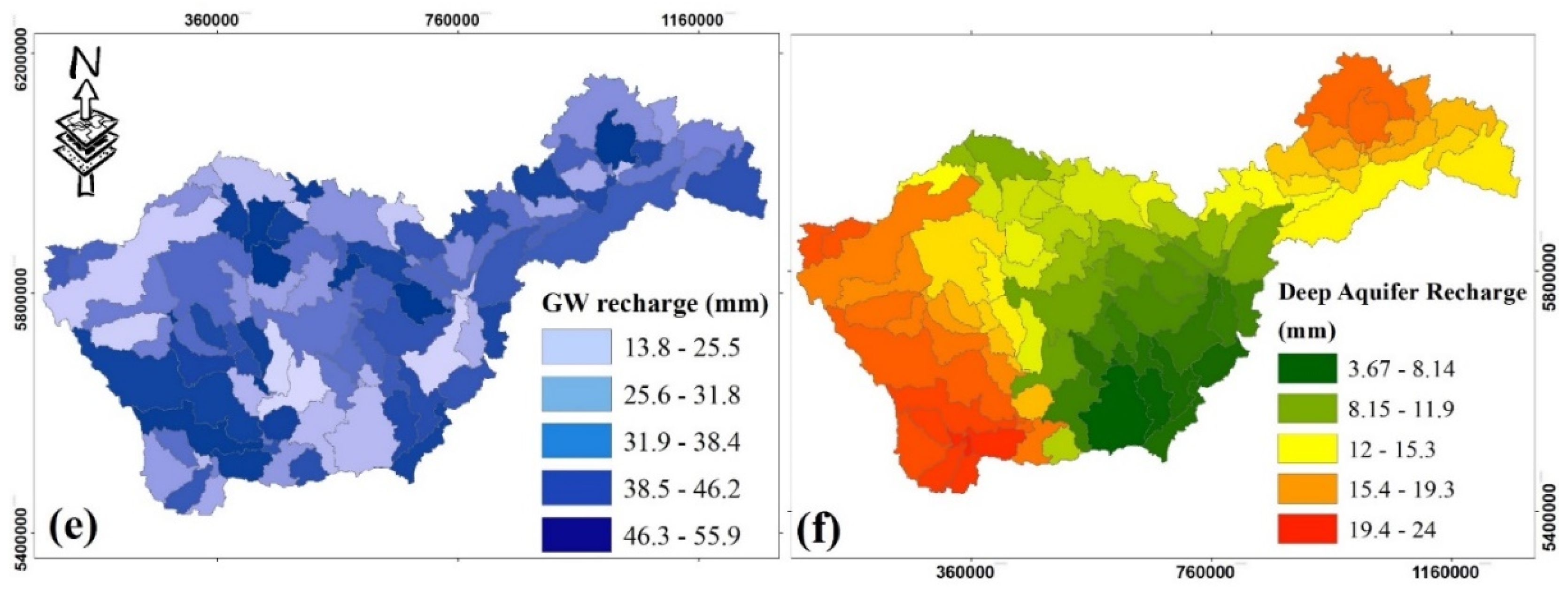 Hydrology 10 00188 g008b