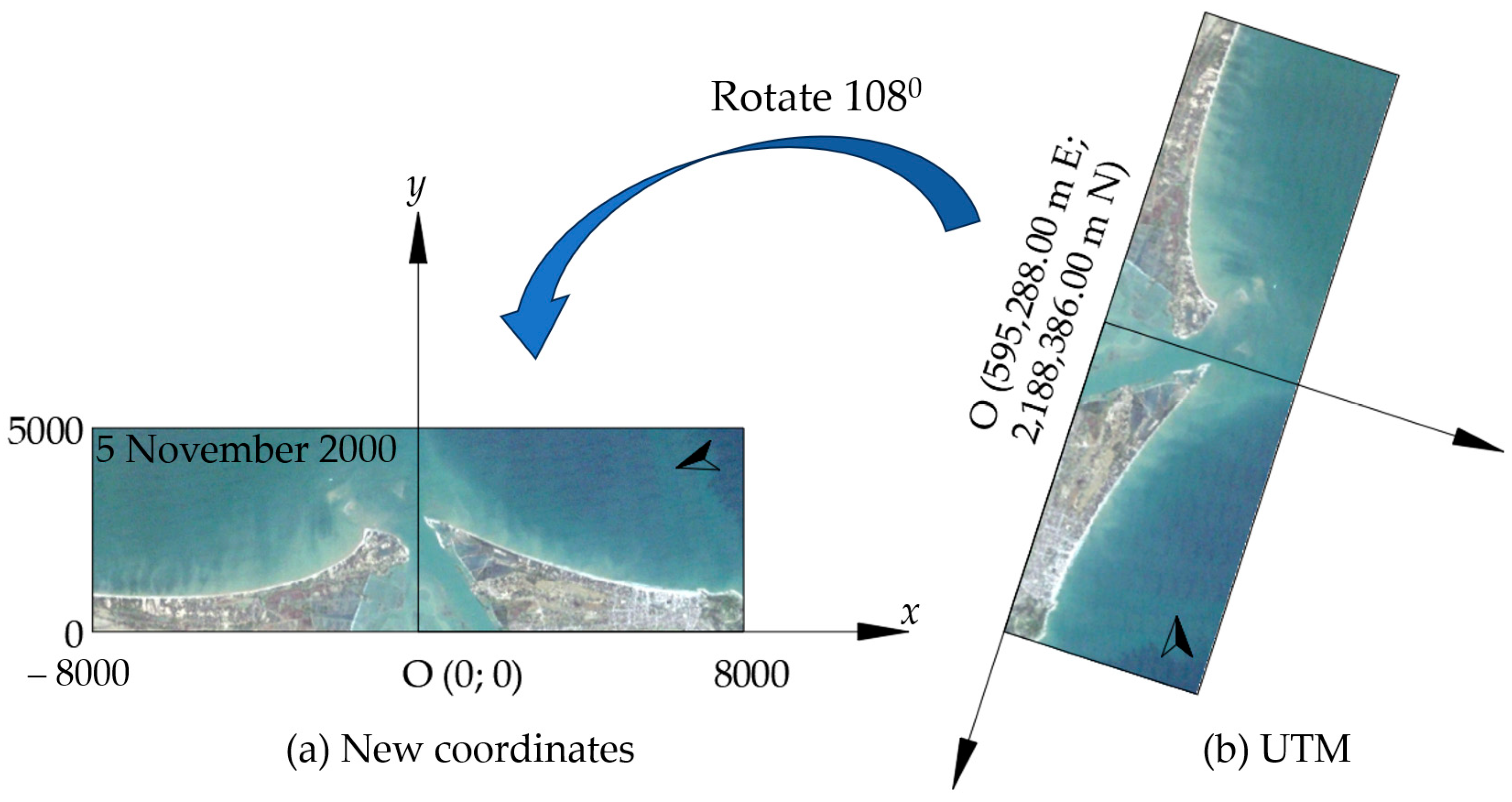 Hydrology 10 00189 g004