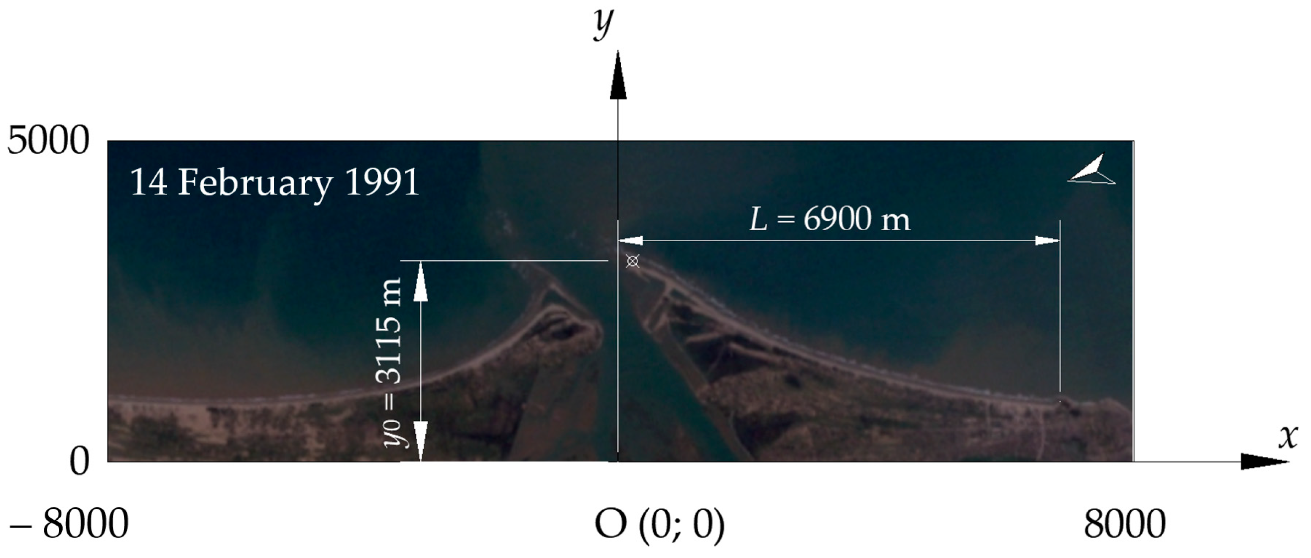 Hydrology 10 00189 g005