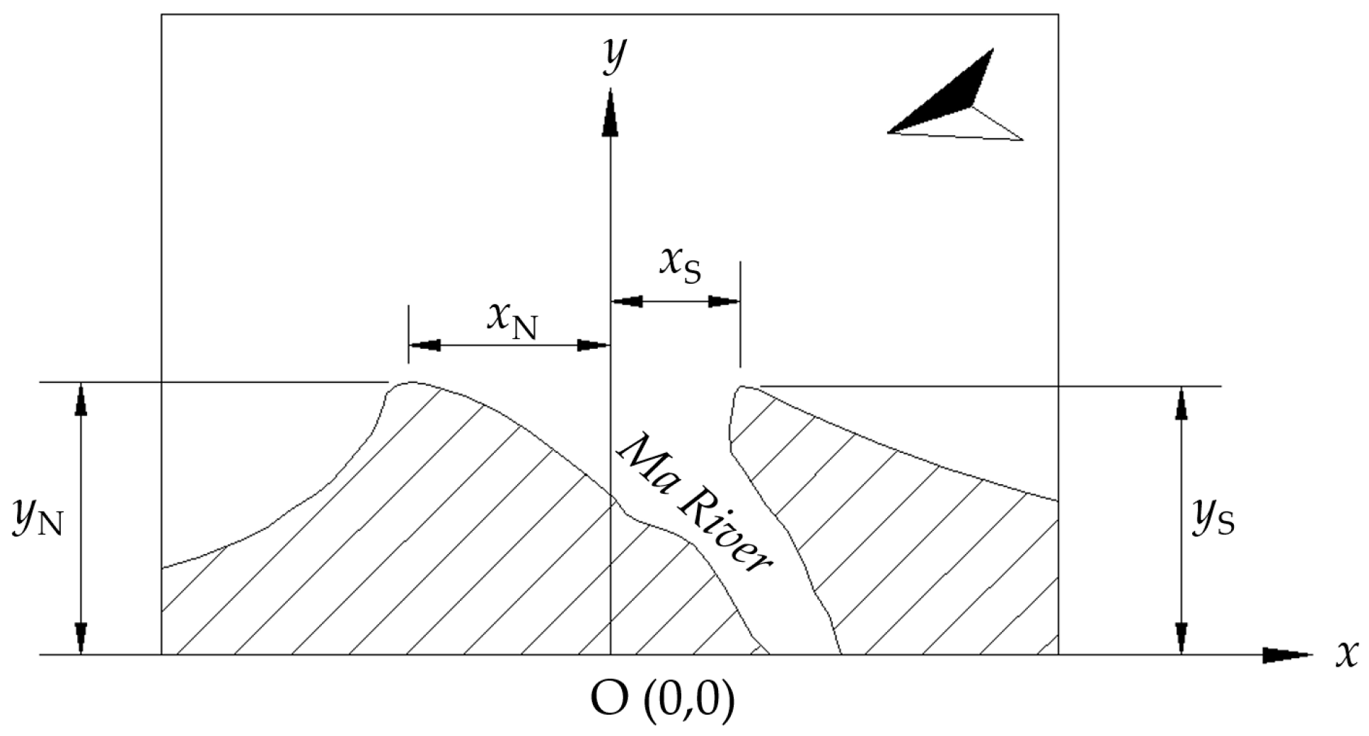 Hydrology 10 00189 g006