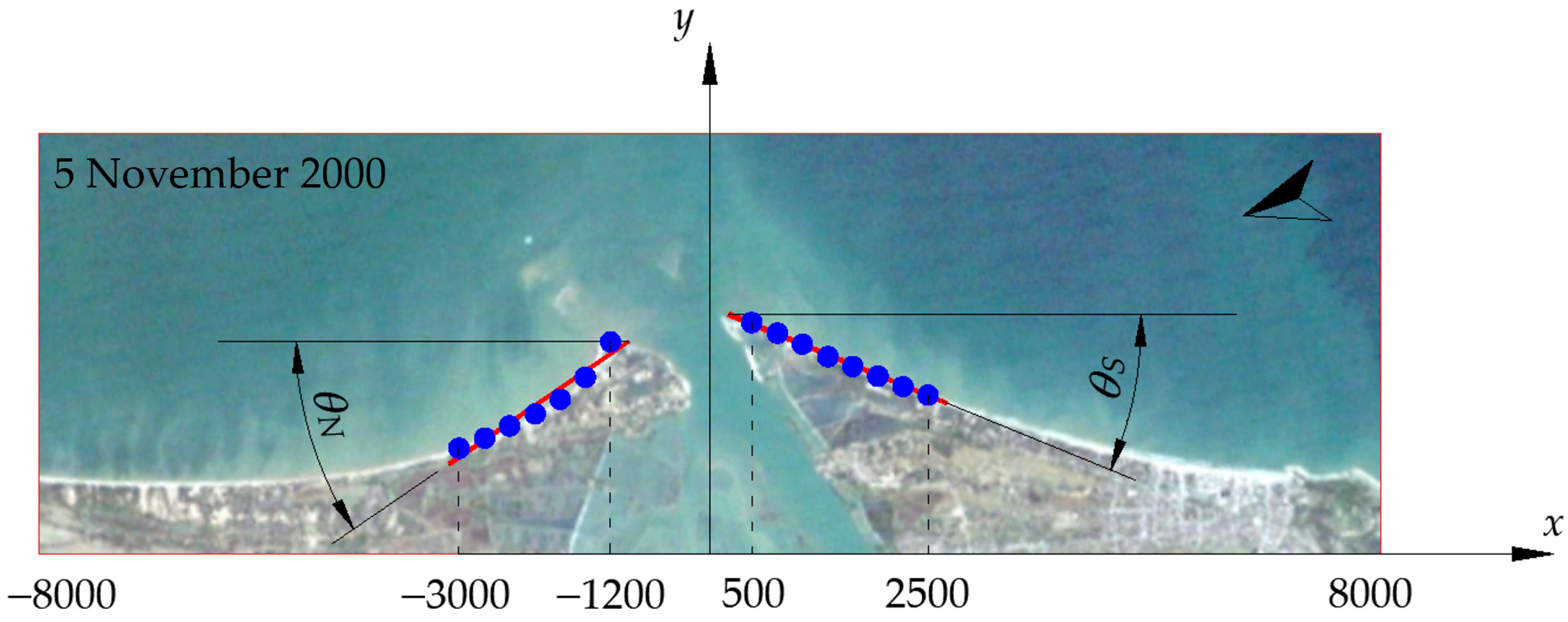 Hydrology 10 00189 g007