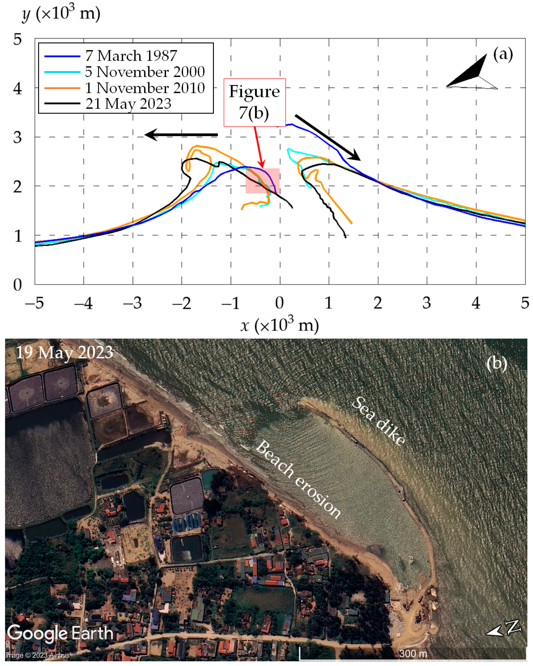 Hydrology 10 00189 g008