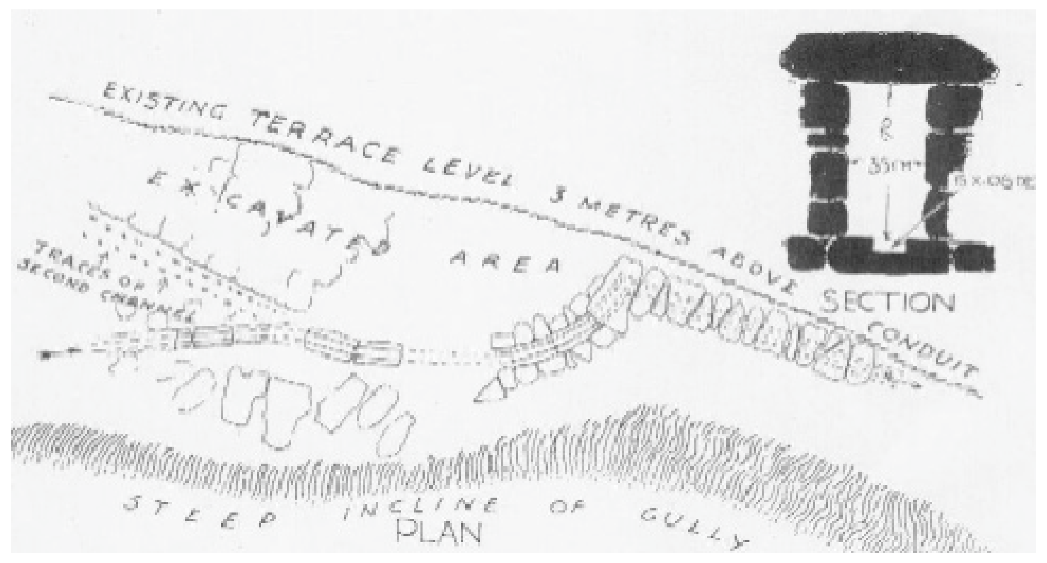 Hydrology 10 00190 g005