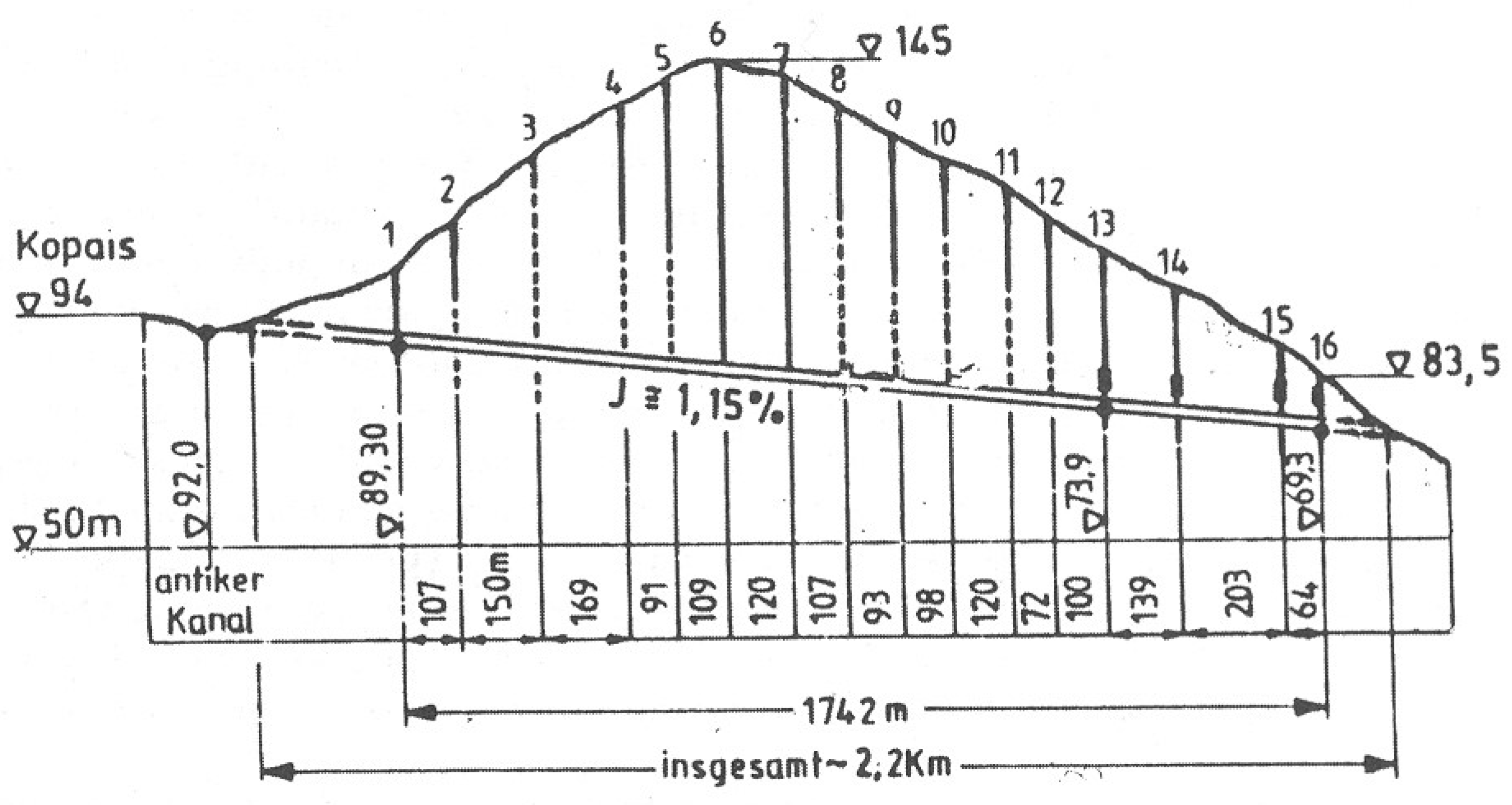 Hydrology 10 00190 g006