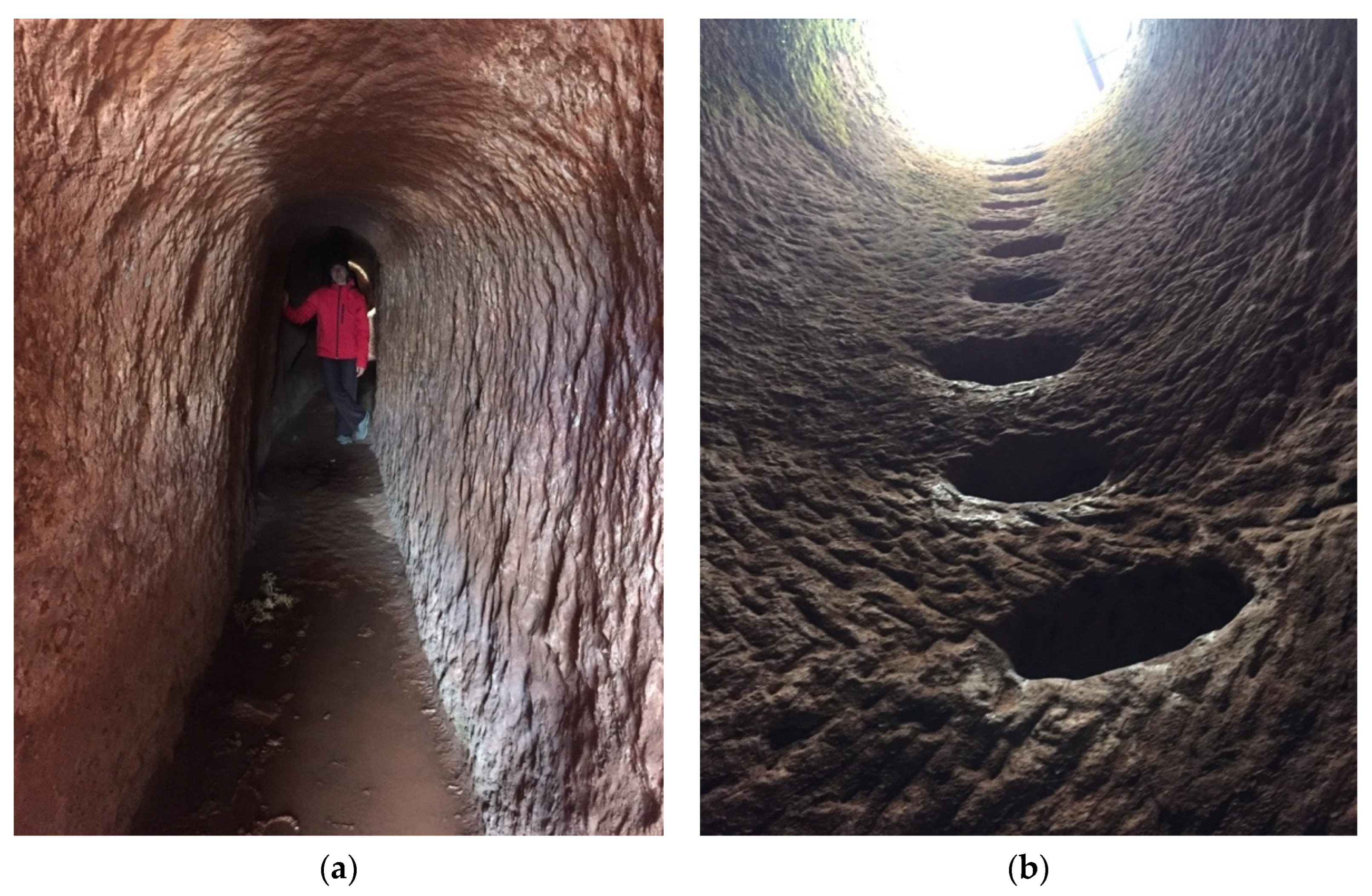 Hydrology 10 00190 g013