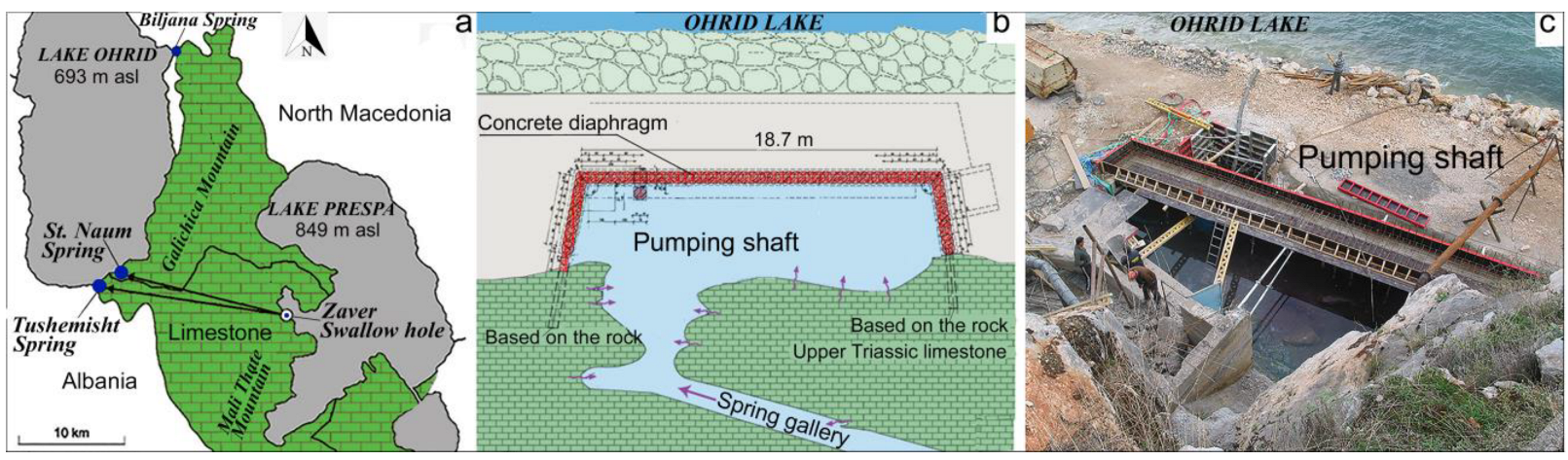 Hydrology 10 00193 g008