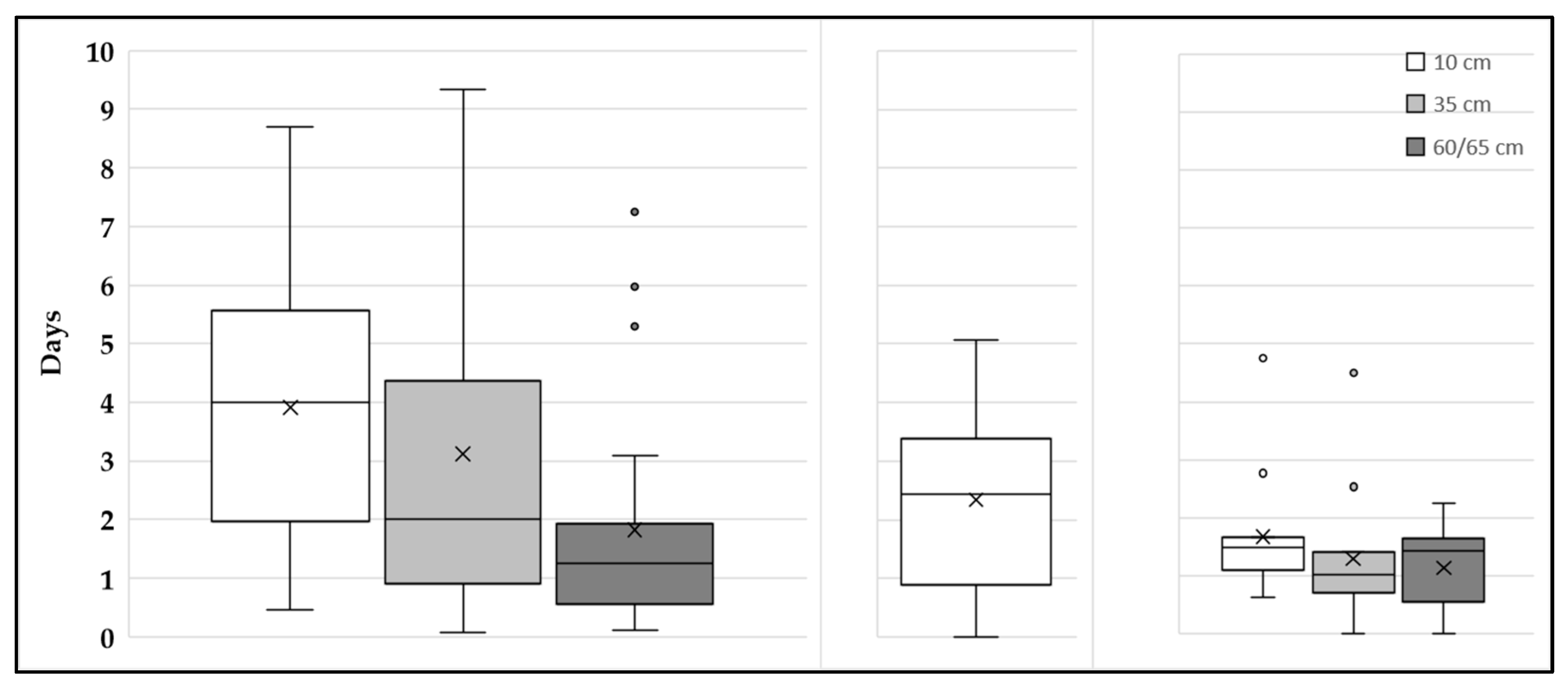 Hydrology 10 00197 g010