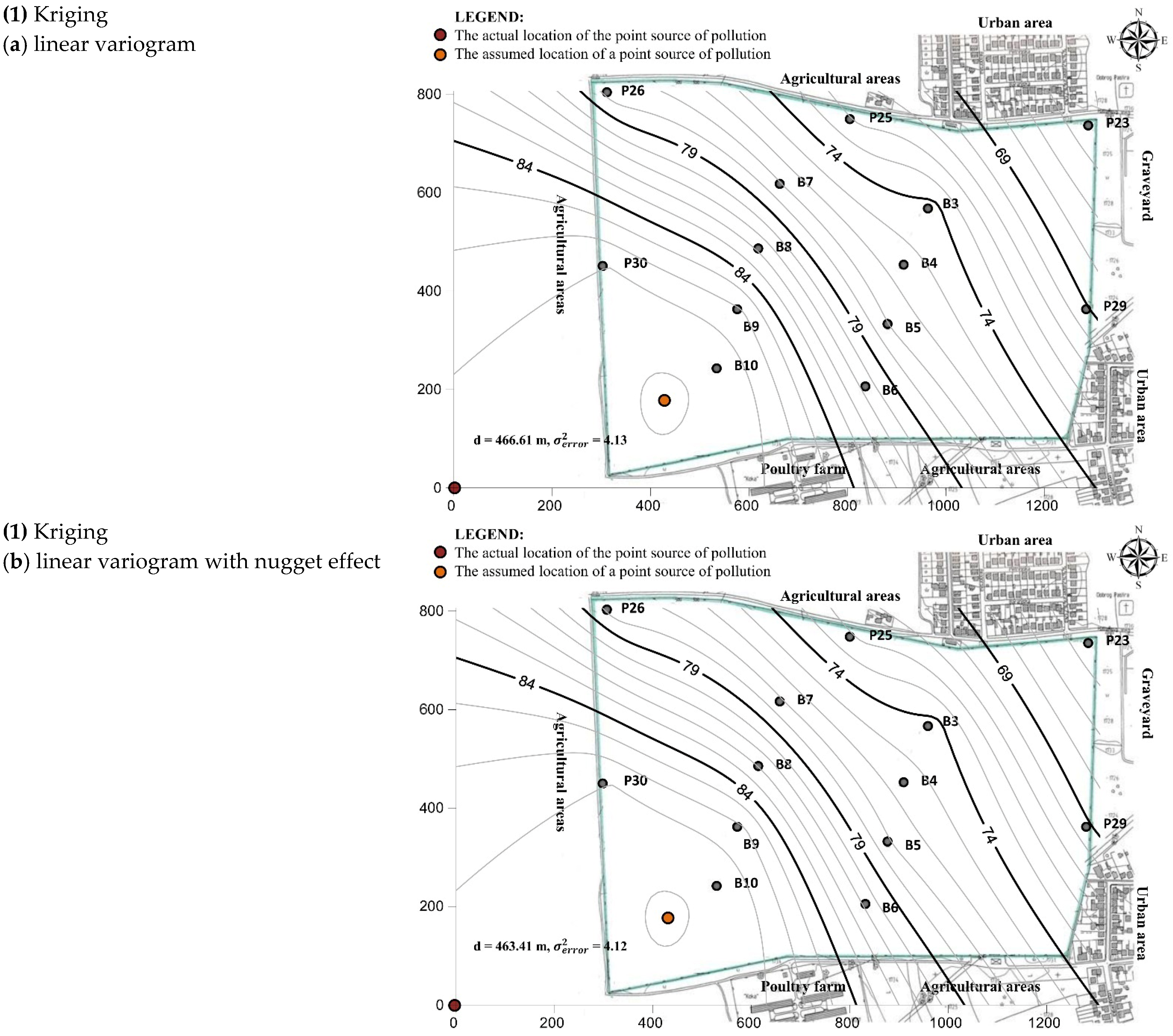 Hydrology 10 00199 g006a