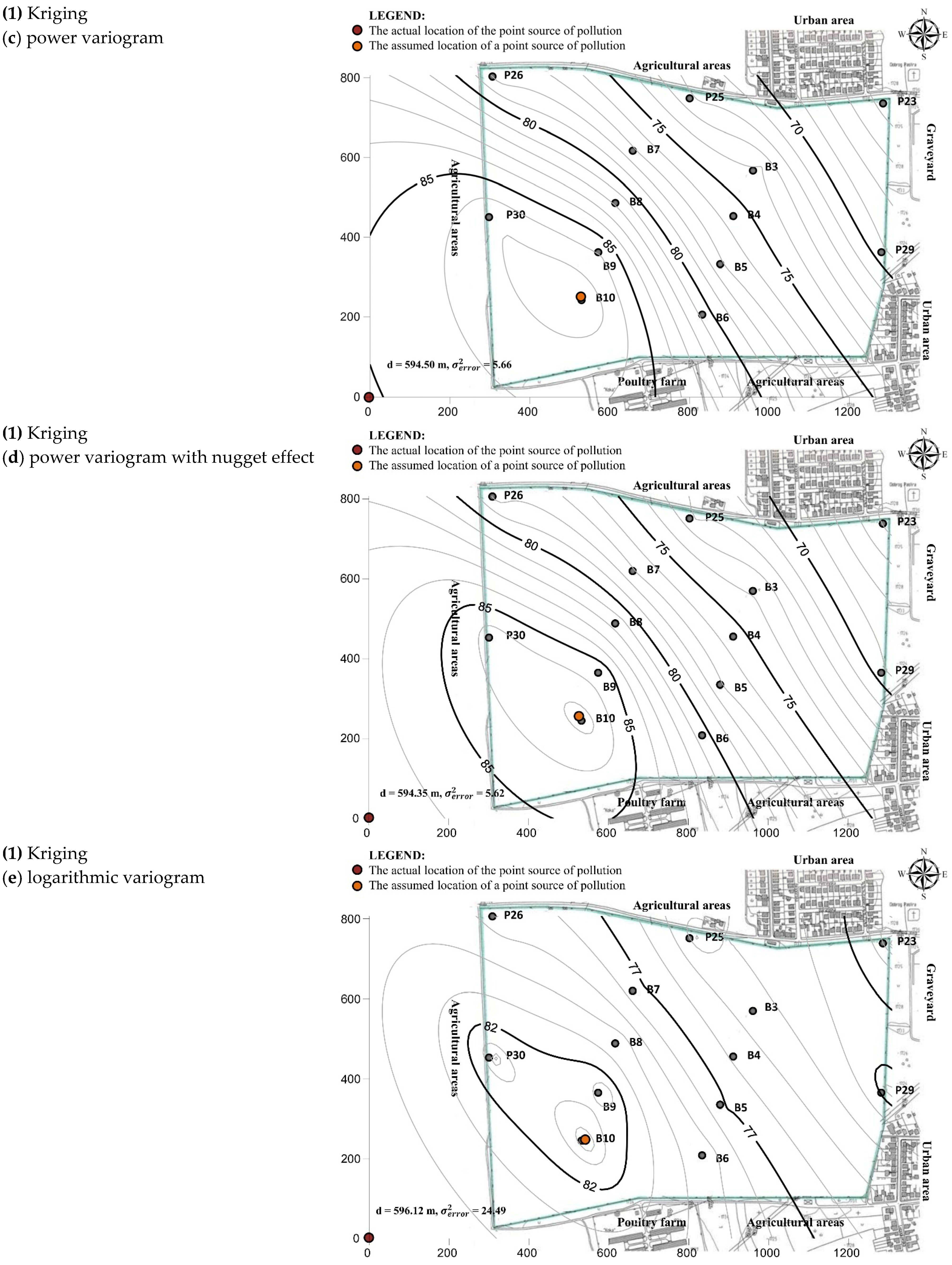 Hydrology 10 00199 g006b