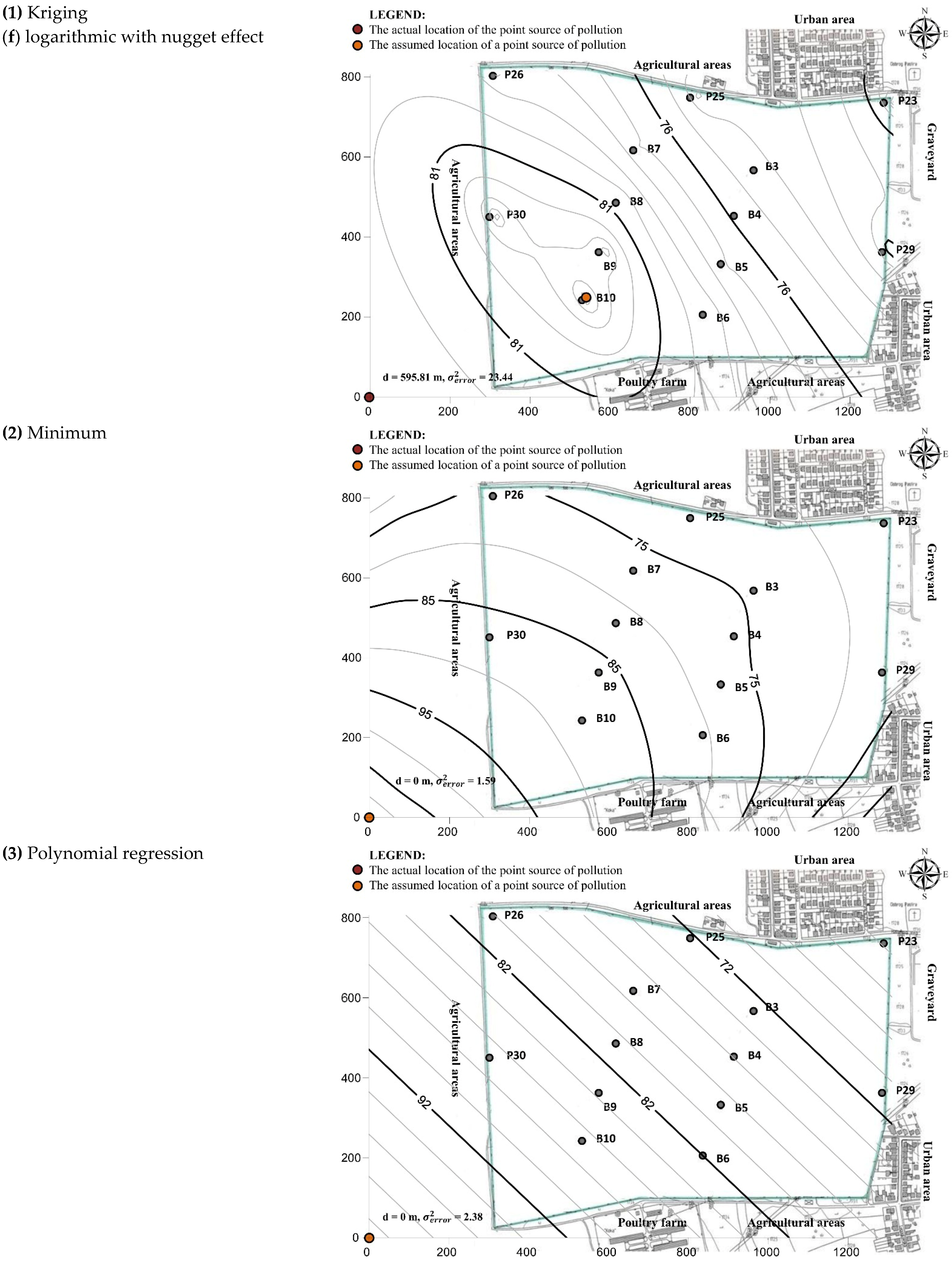 Hydrology 10 00199 g006c