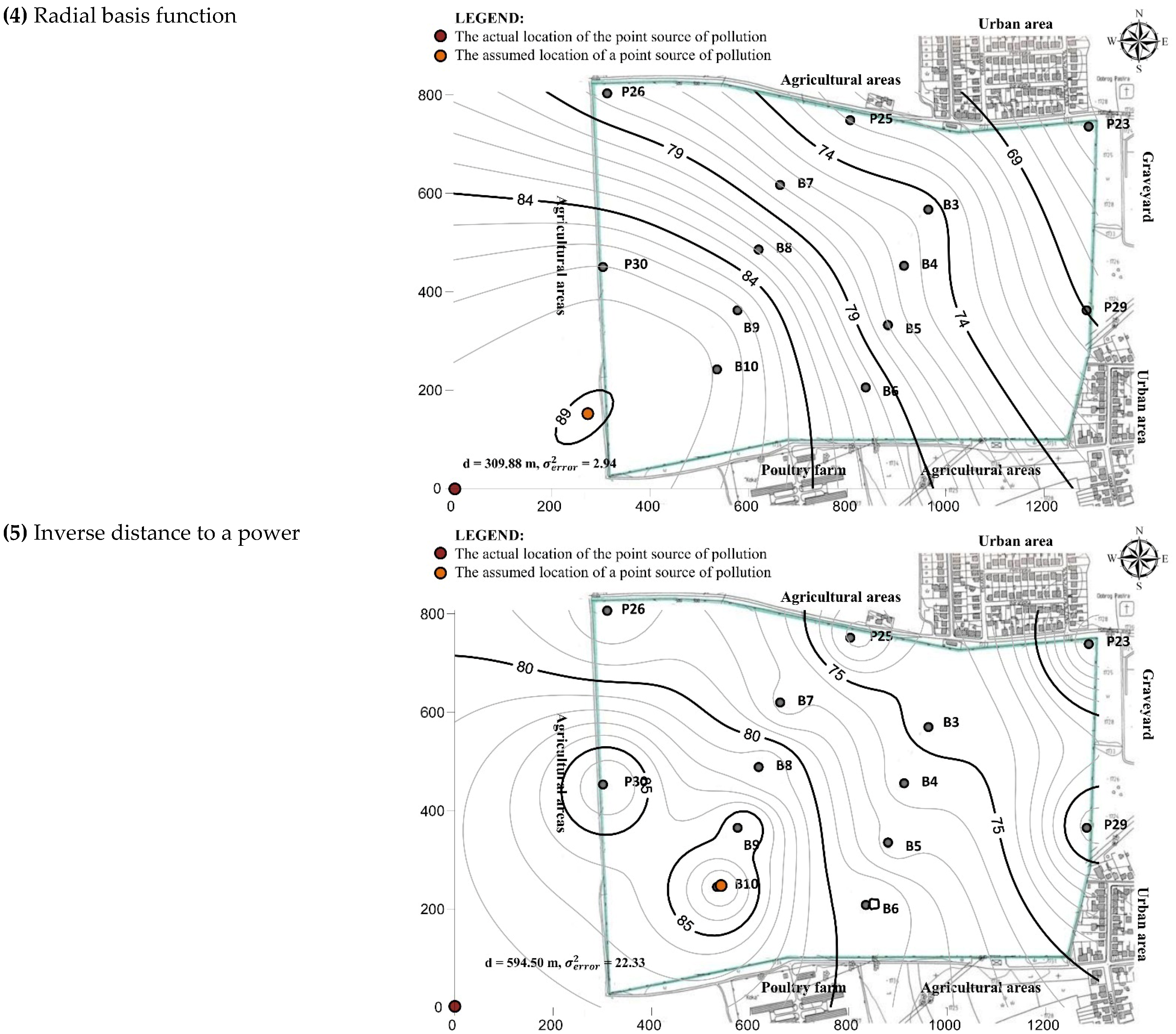 Hydrology 10 00199 g006d