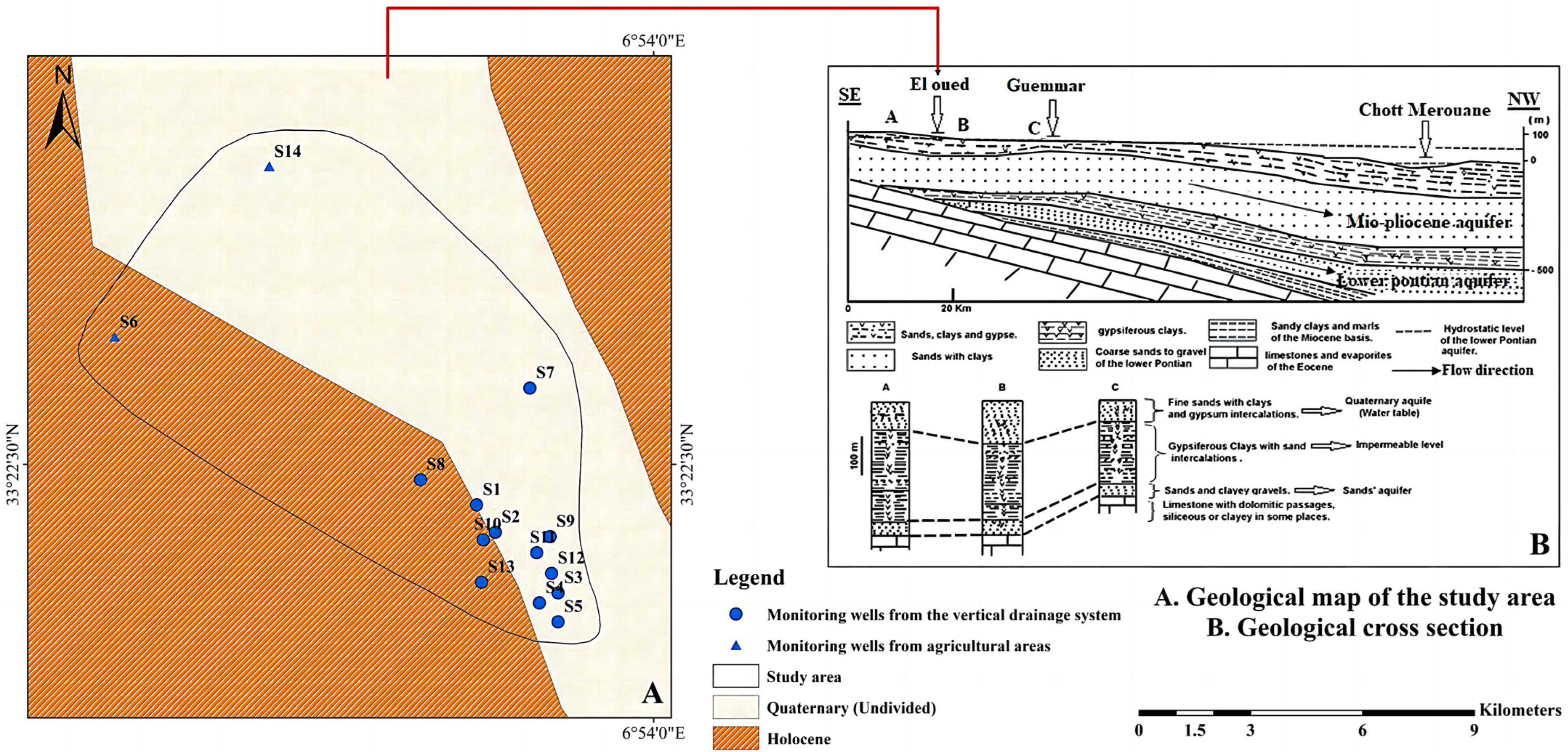 Hydrology 10 00201 g002