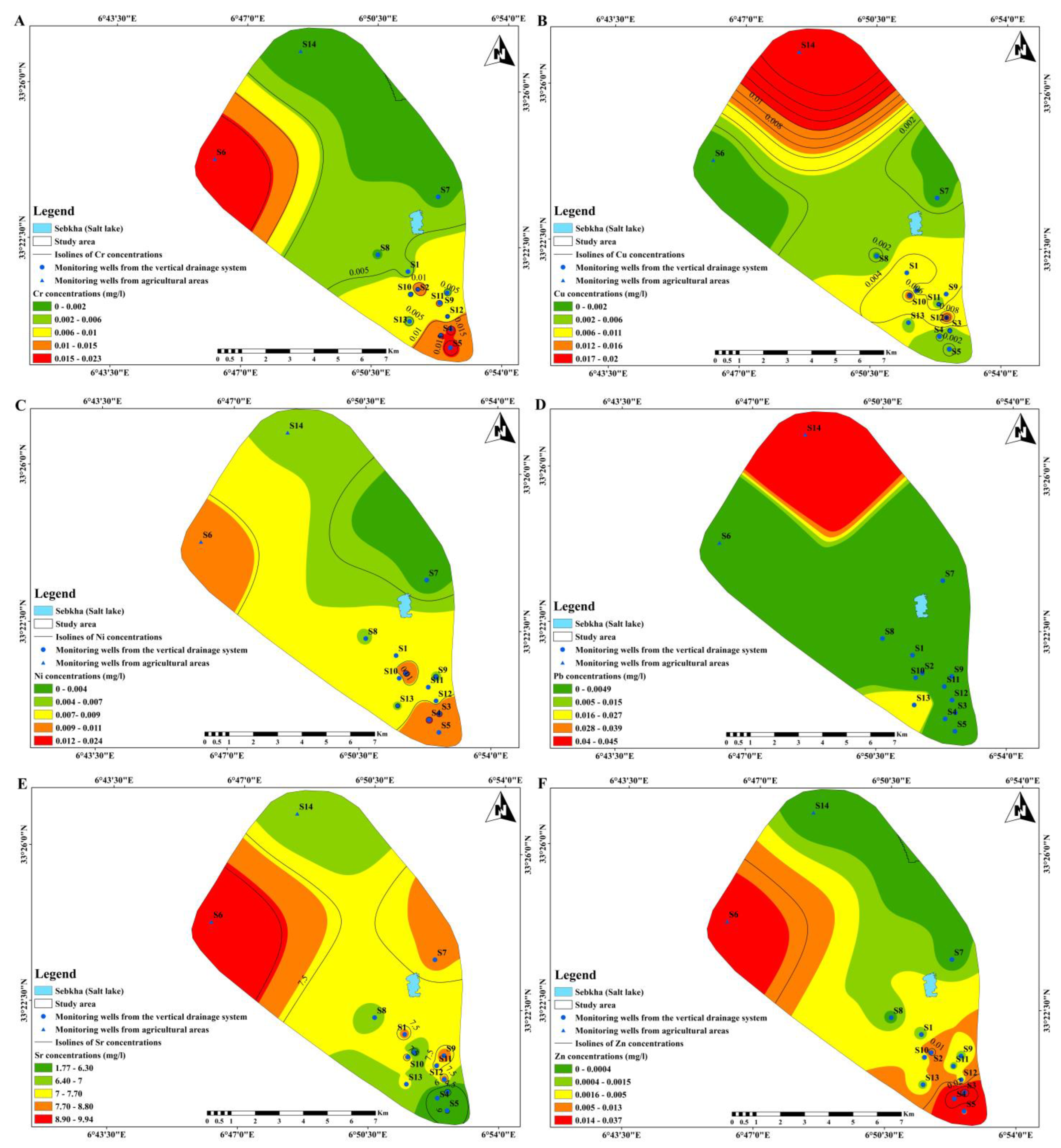 Hydrology 10 00201 g007