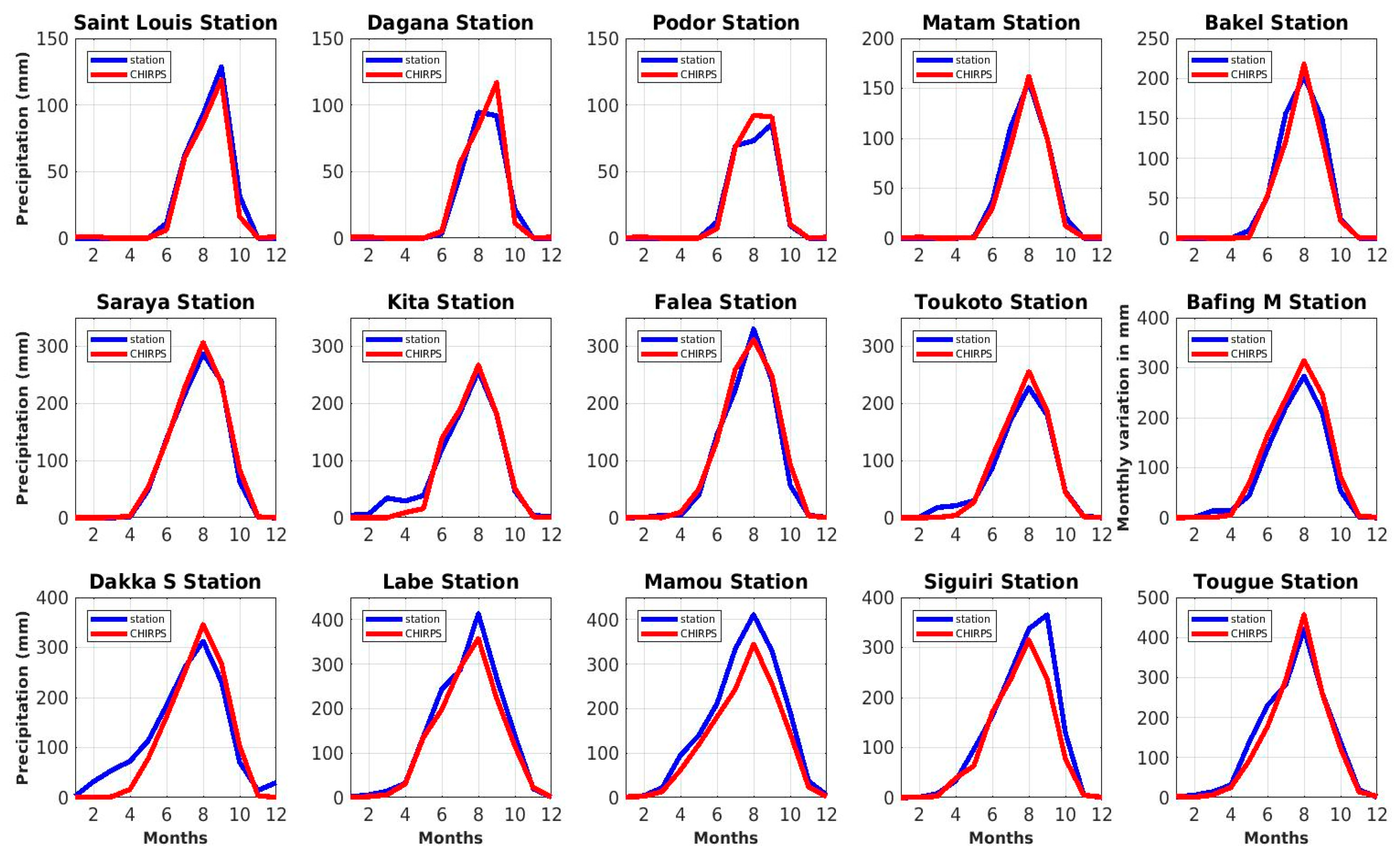 Hydrology 10 00204 g002 Hydrology 10 00204 g002