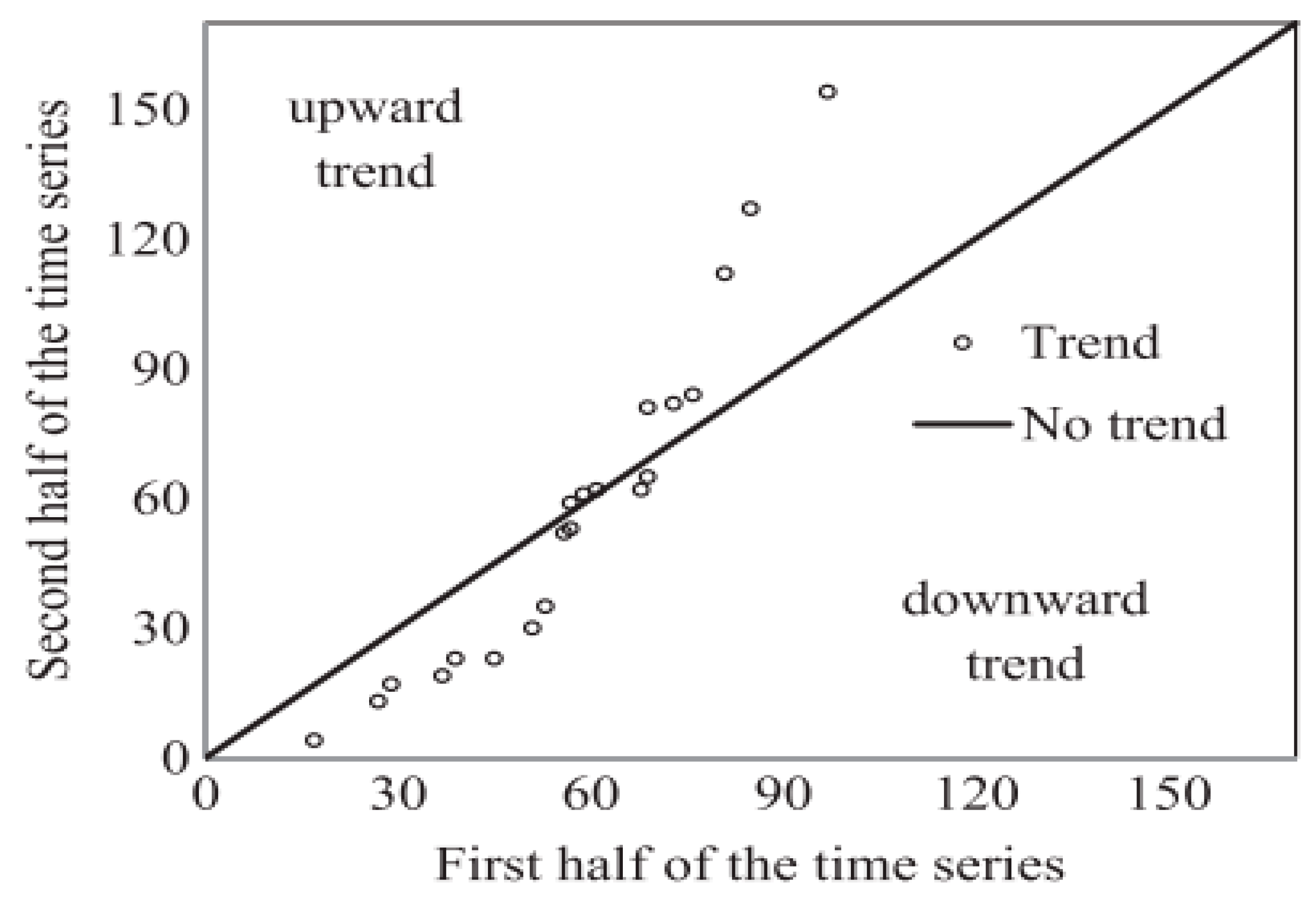Hydrology 10 00204 g003 Hydrology 10 00204 g003