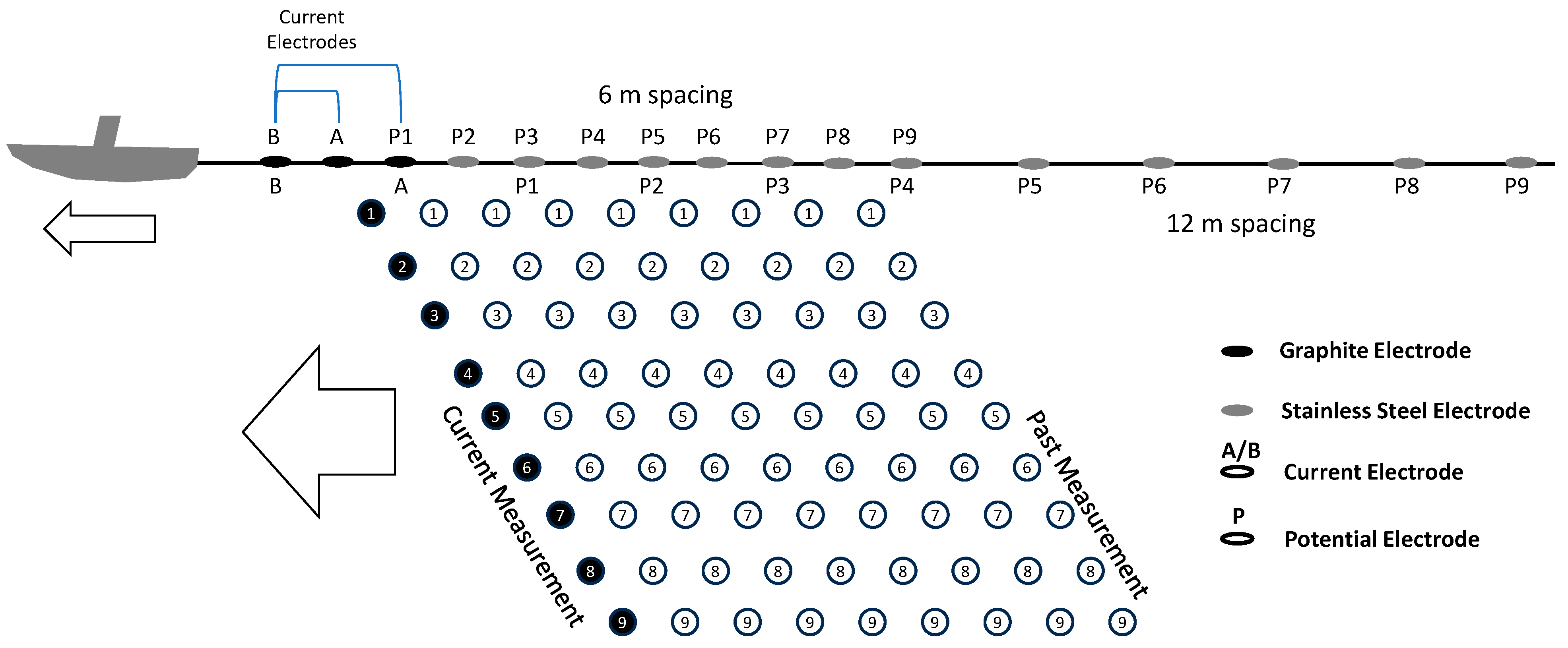 Hydrology 10 00206 g002