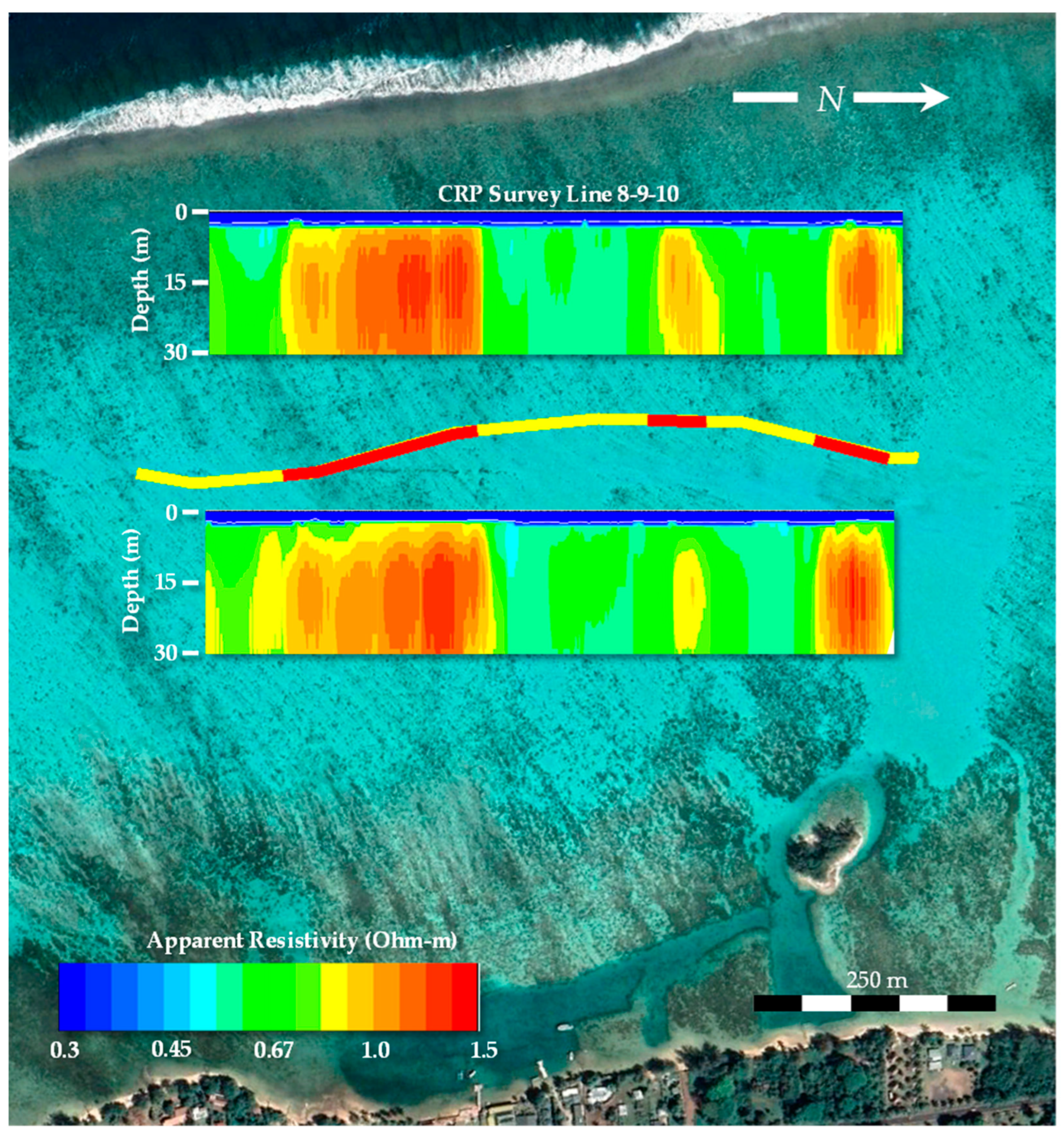 Hydrology 10 00206 g004