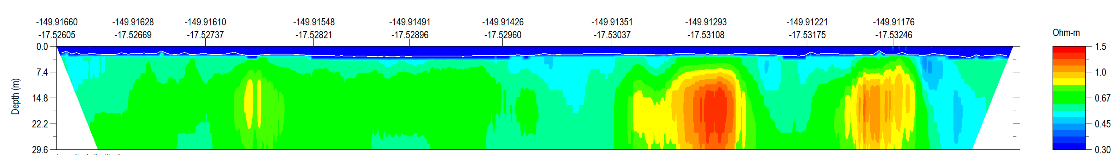 Hydrology 10 00206 g005
