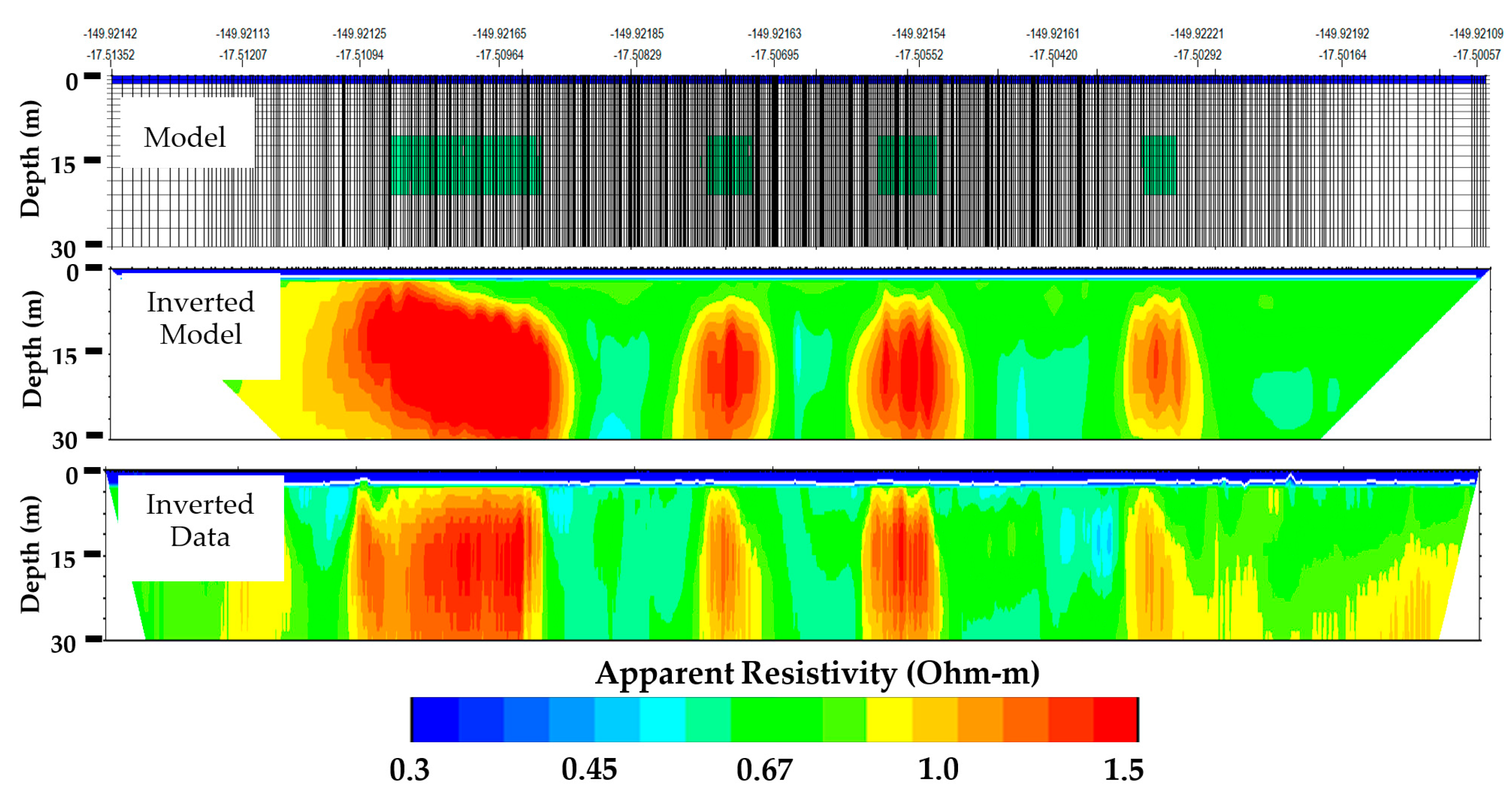 Hydrology 10 00206 g007