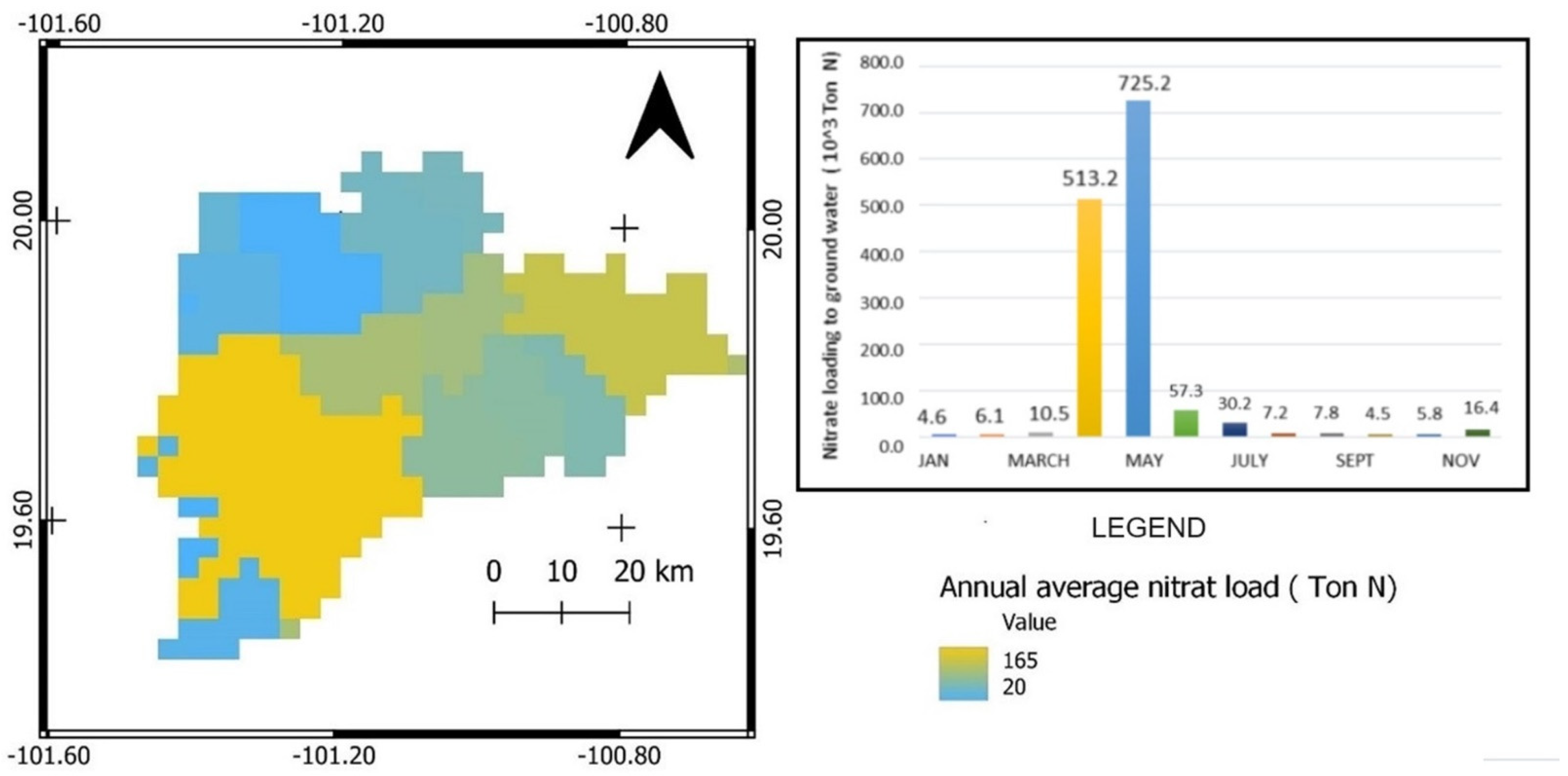 Hydrology 10 00209 g006