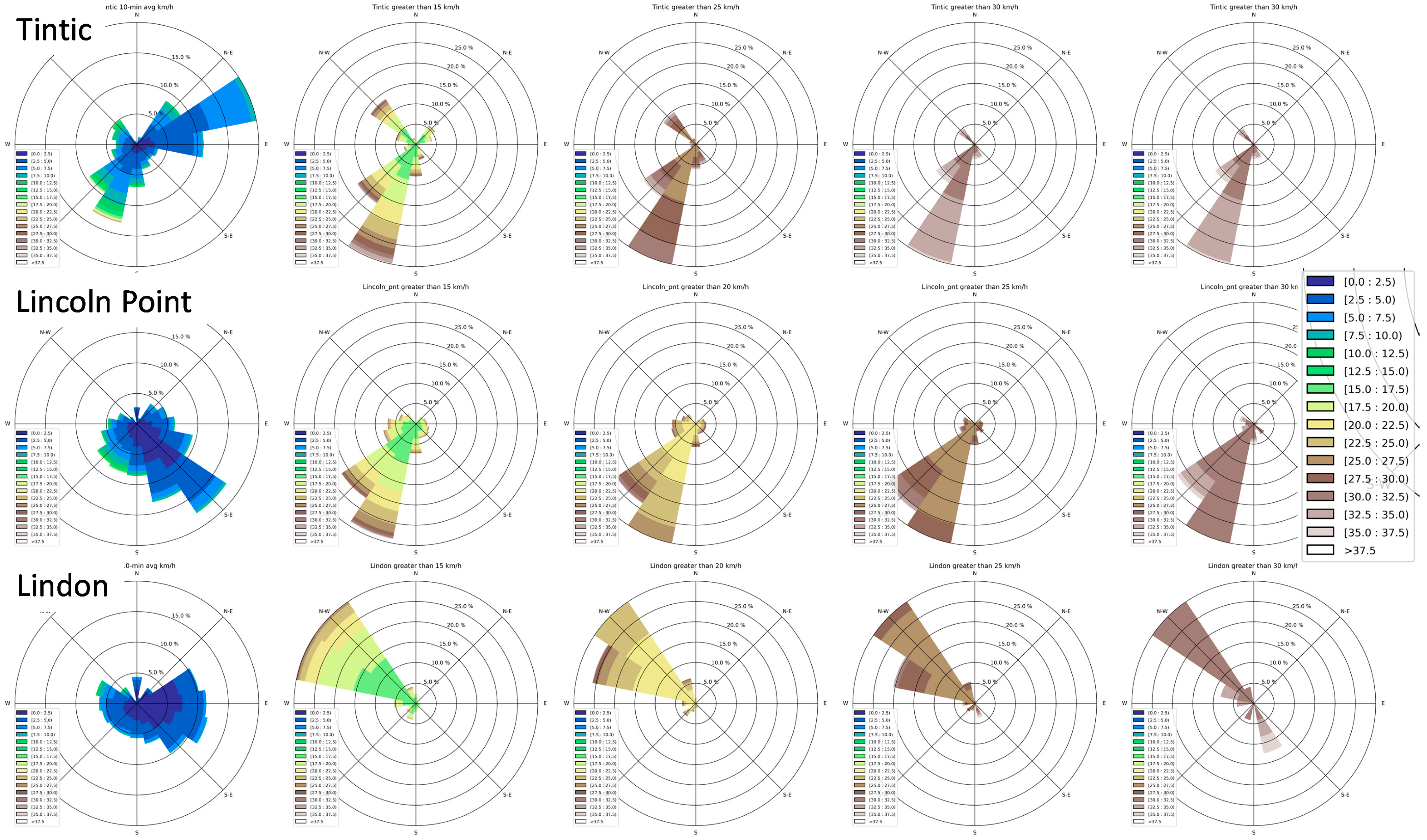 Hydrology 10 00210 g002
