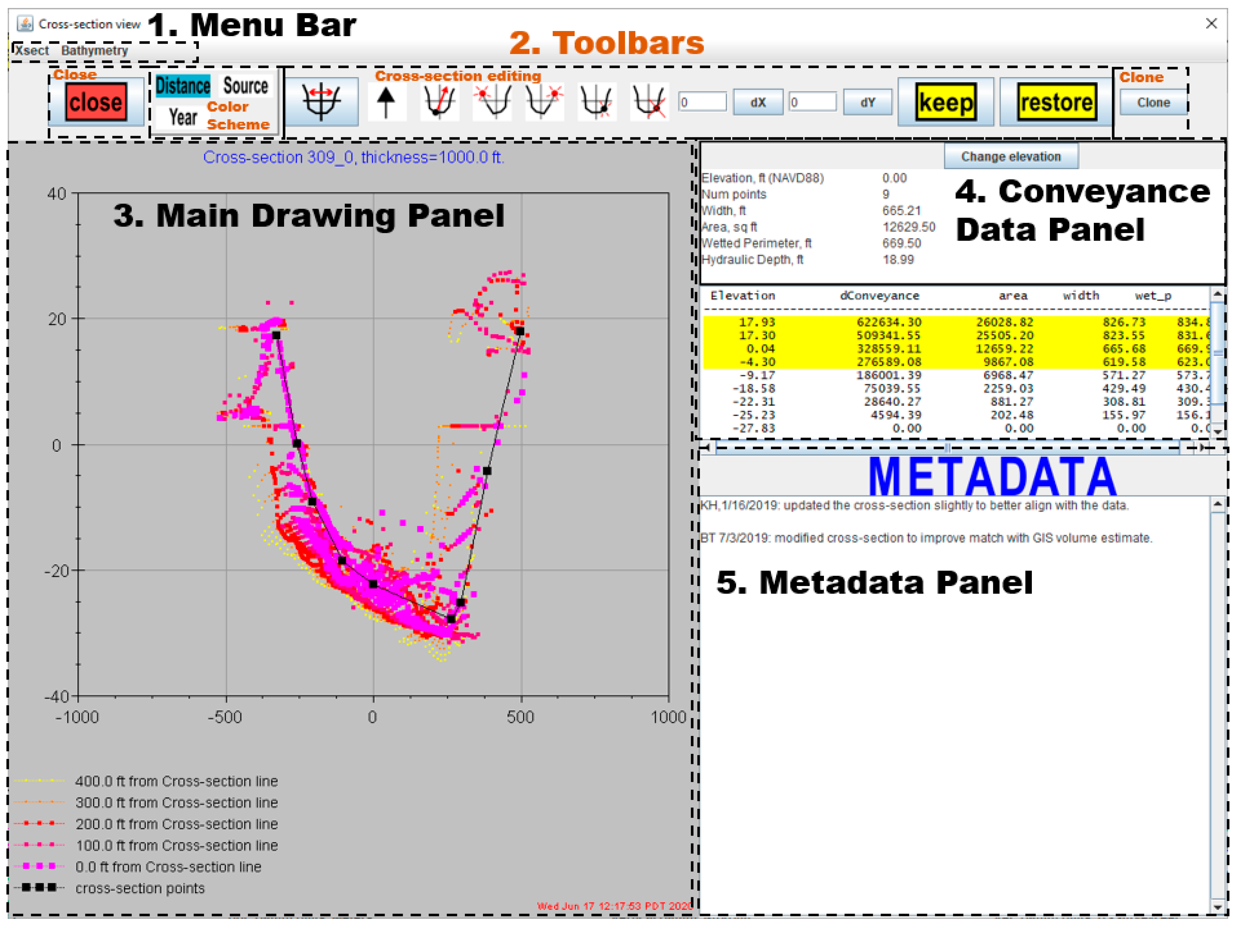 Hydrology 10 00212 g003