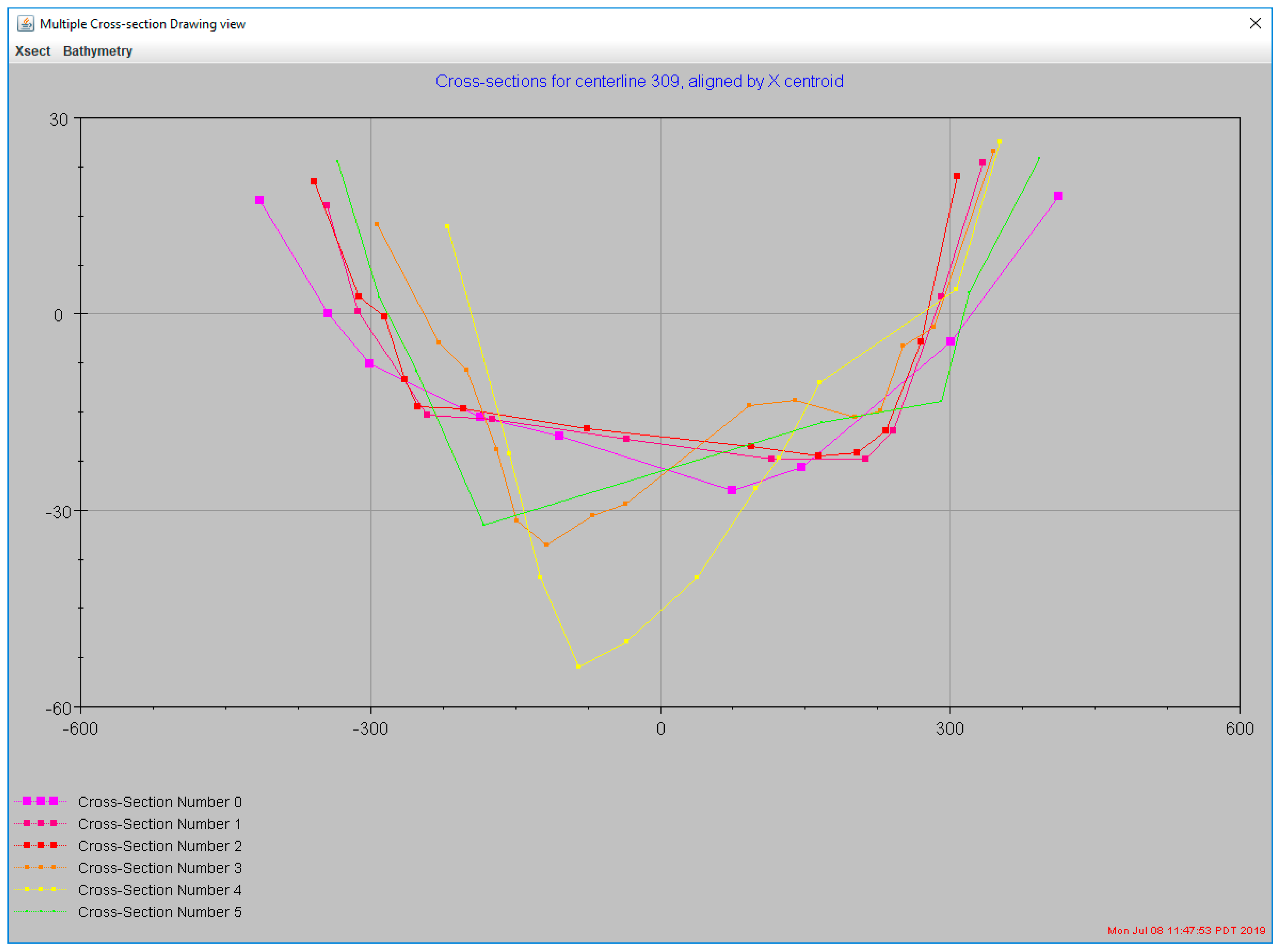 Hydrology 10 00212 g004