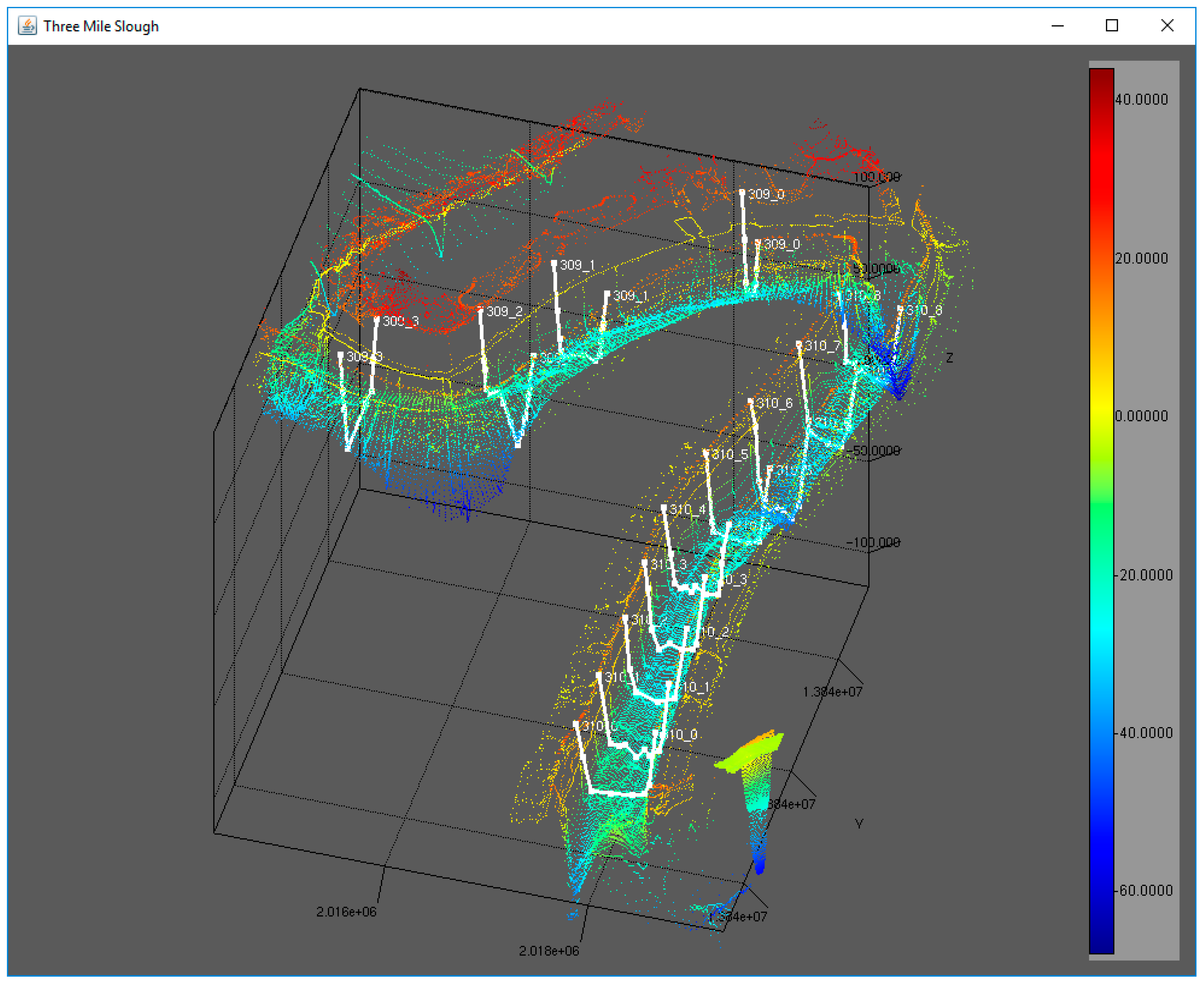 An Open-Source Cross-Section Tool for Hydrodynamic Model Geometric ...