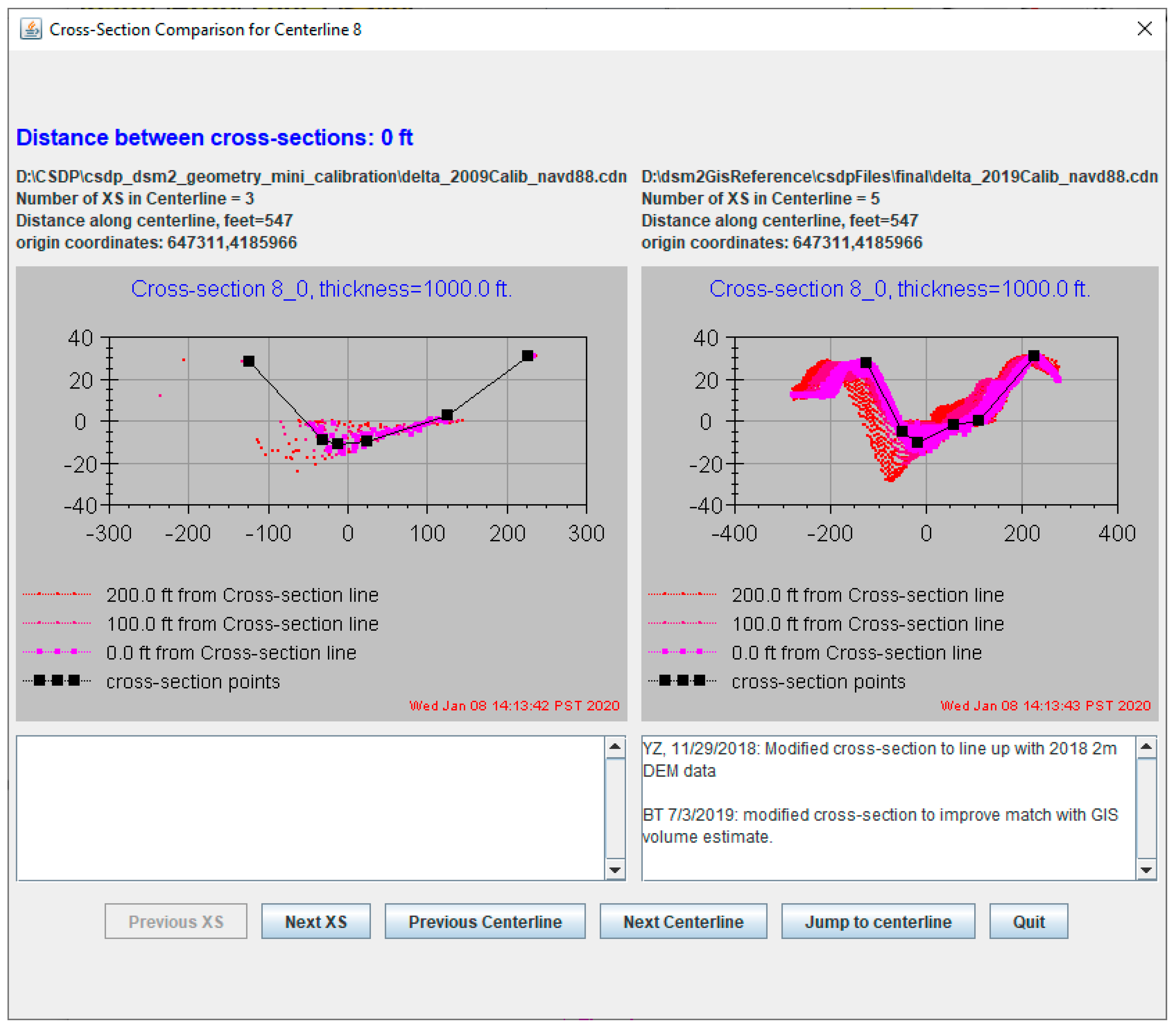 Hydrology 10 00212 g006