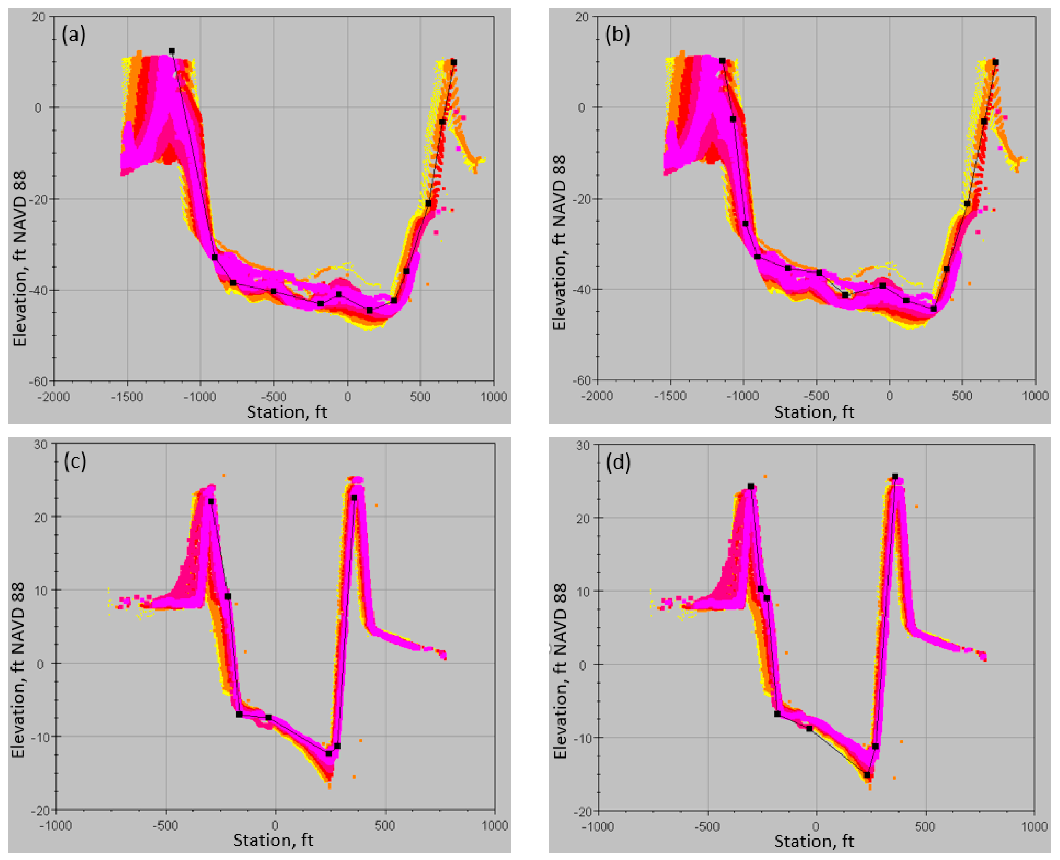 Hydrology 10 00212 g008