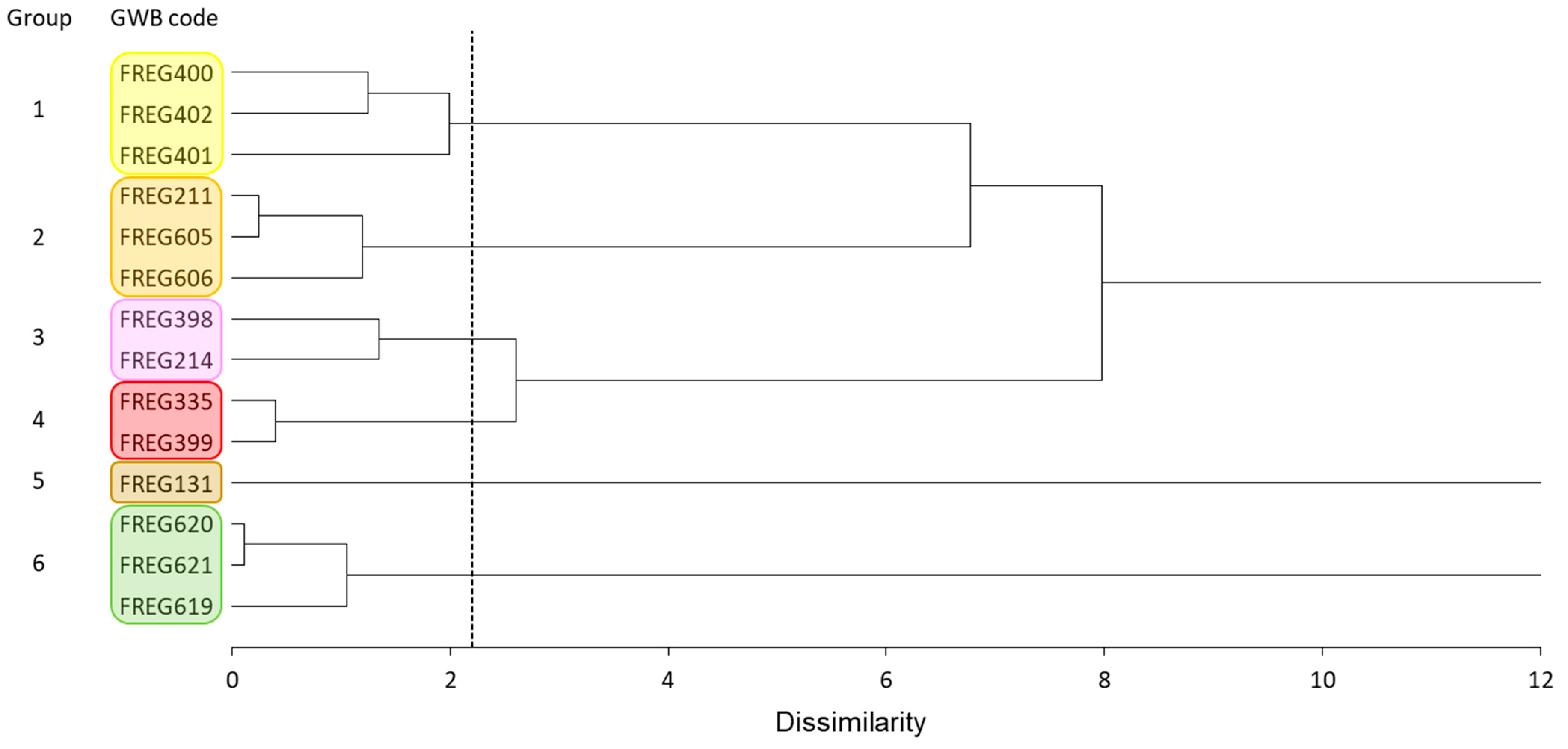 Hydrology 10 00213 g003