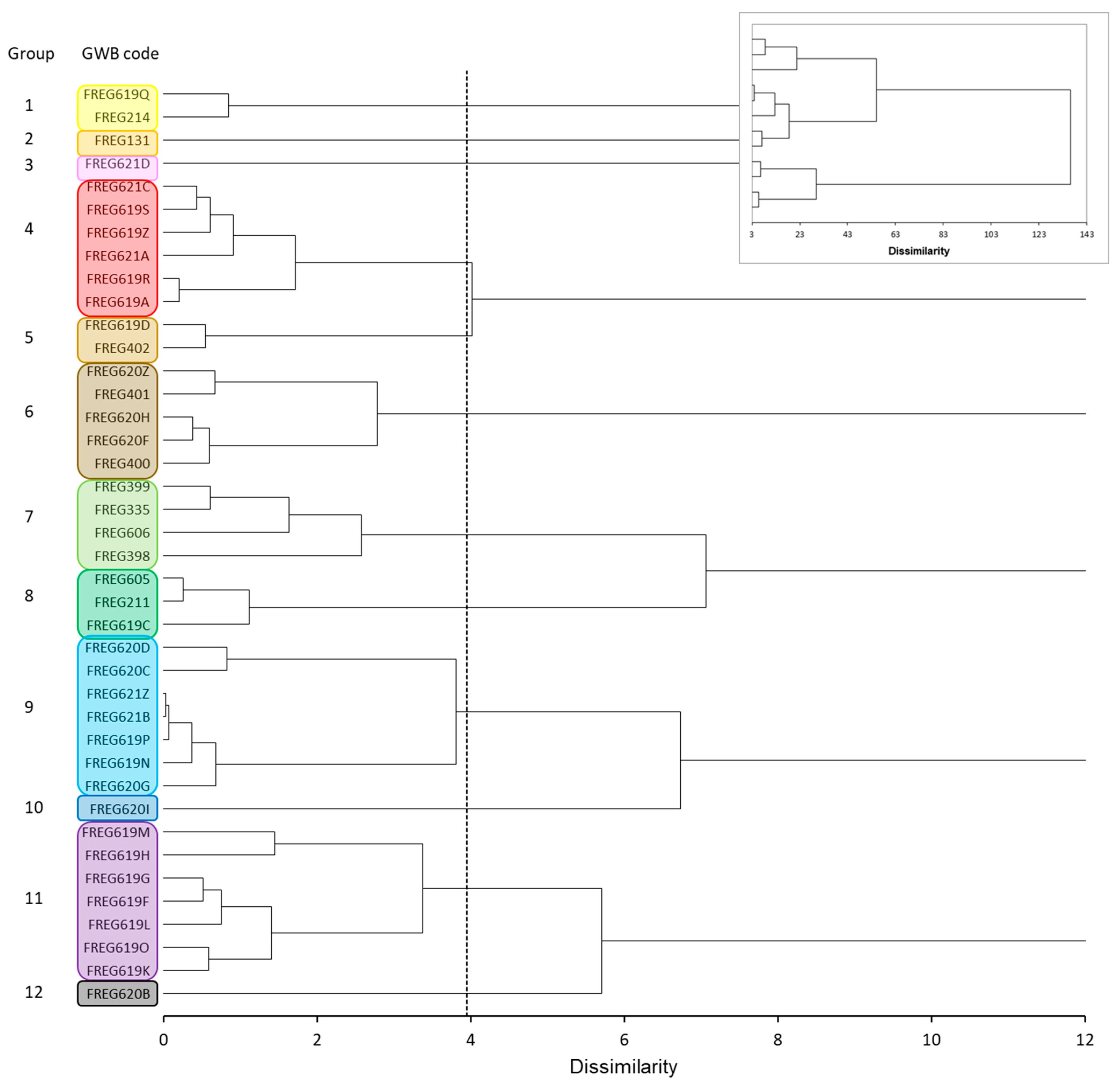 Hydrology 10 00213 g004